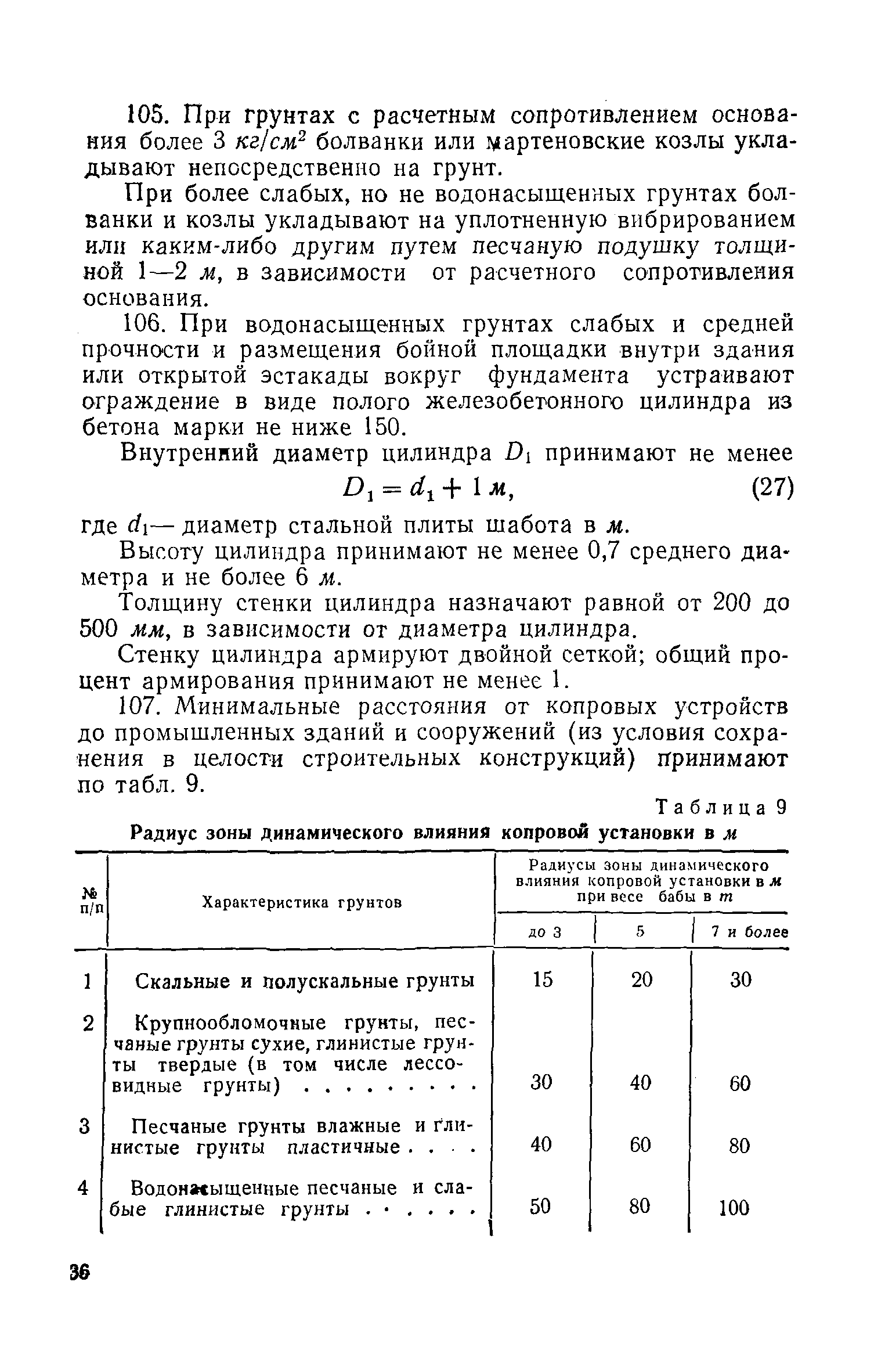 СН 18-58