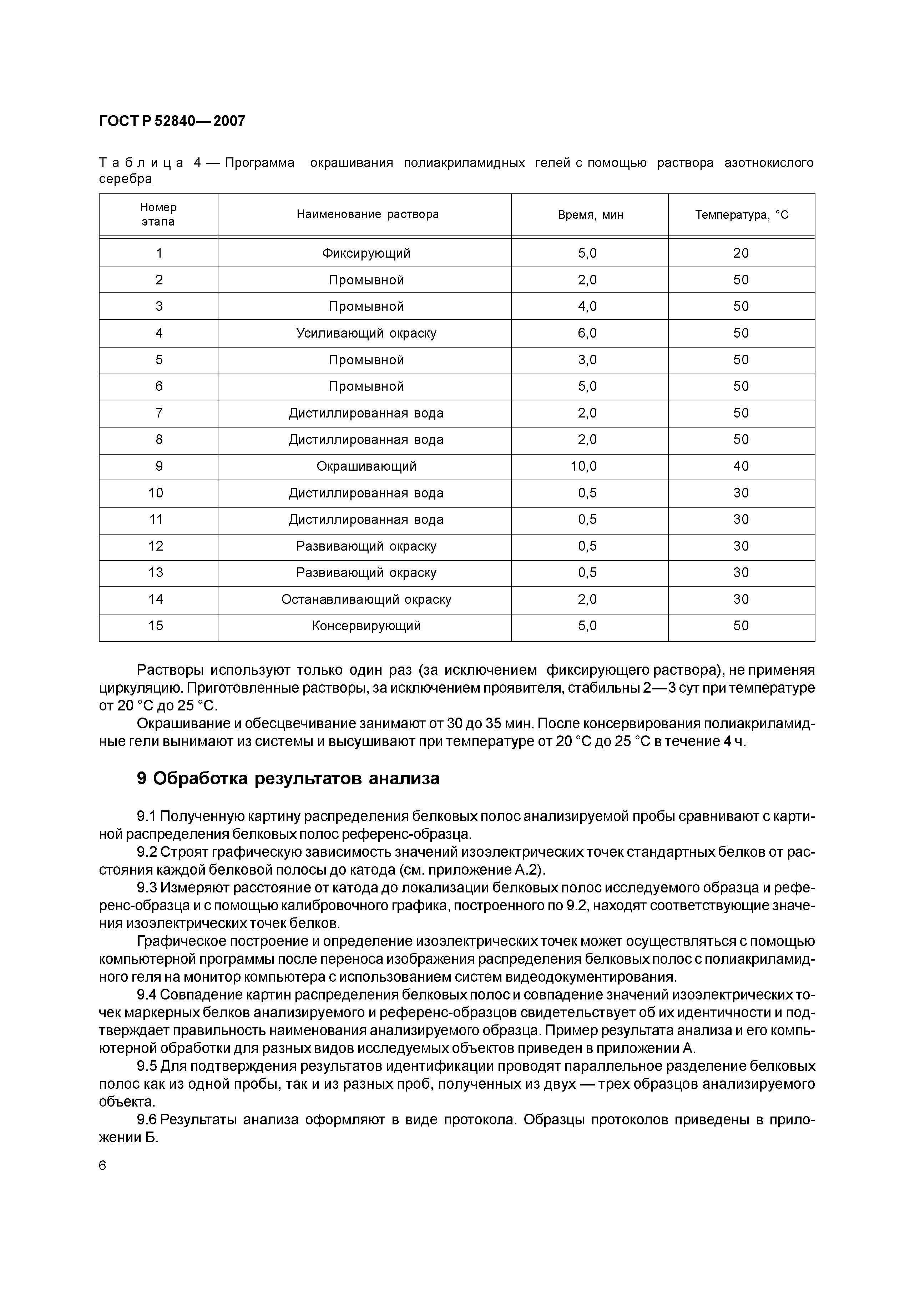 ГОСТ Р 52840-2007