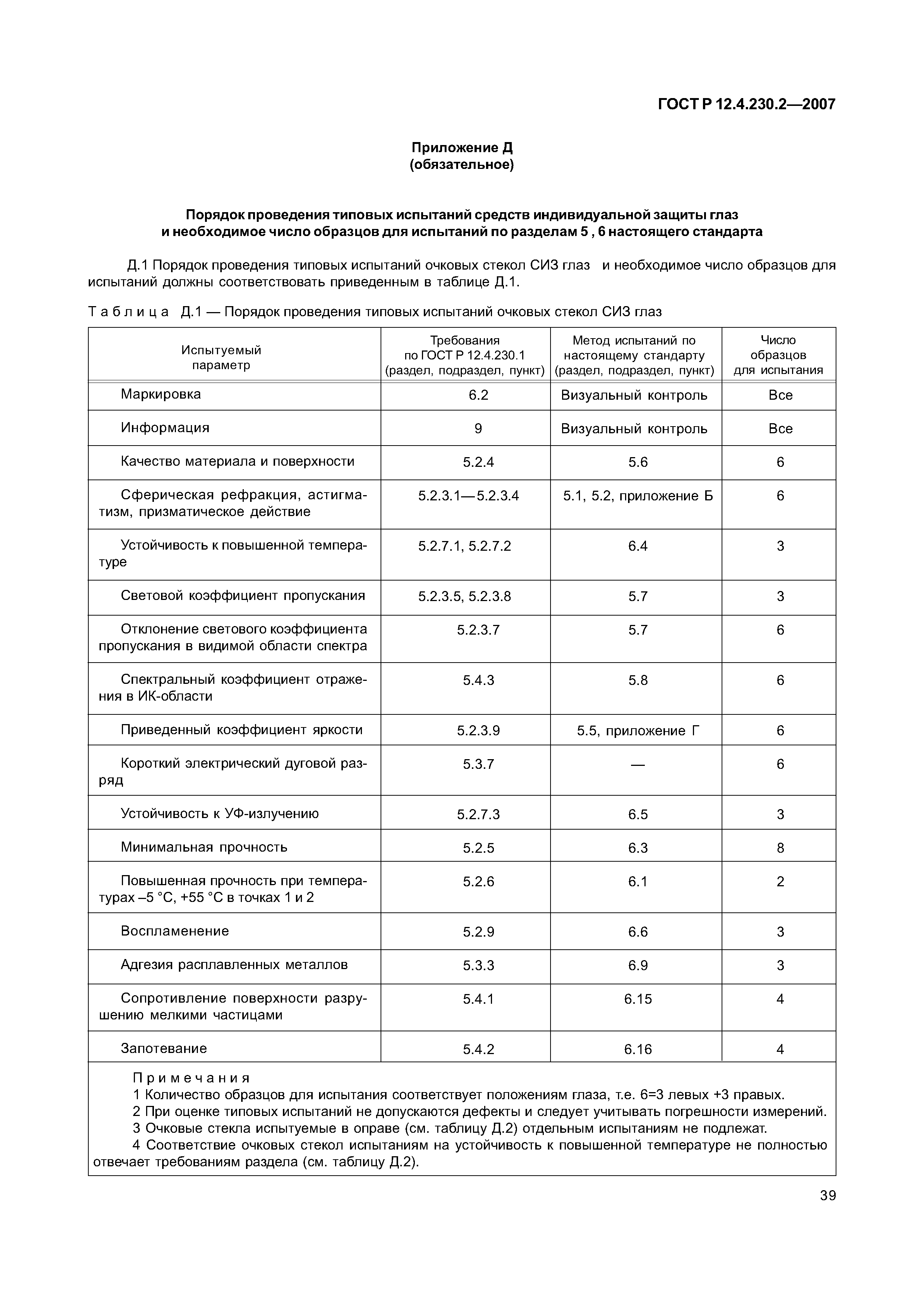 ГОСТ Р 12.4.230.2-2007