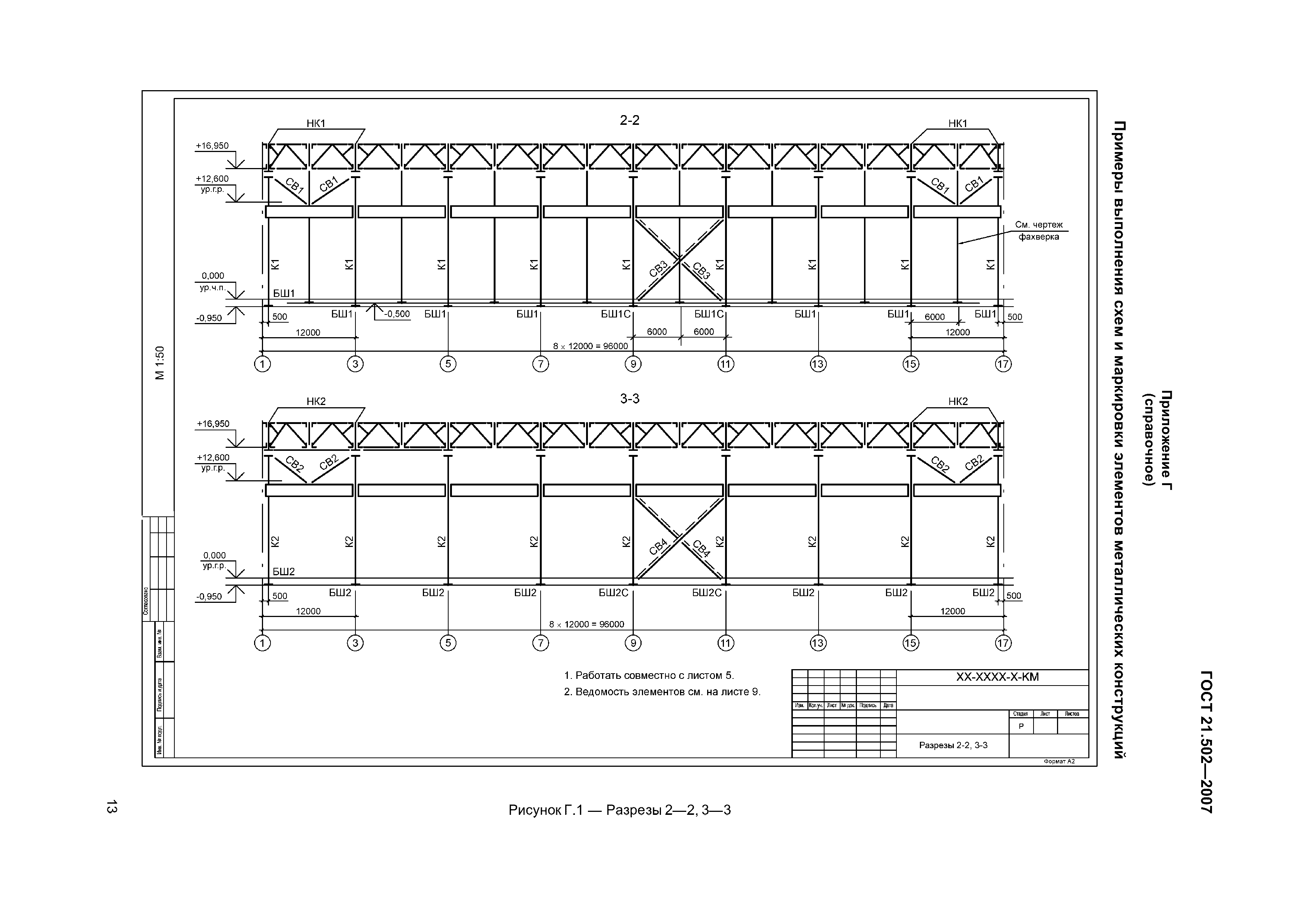 ГОСТ 21.502-2007