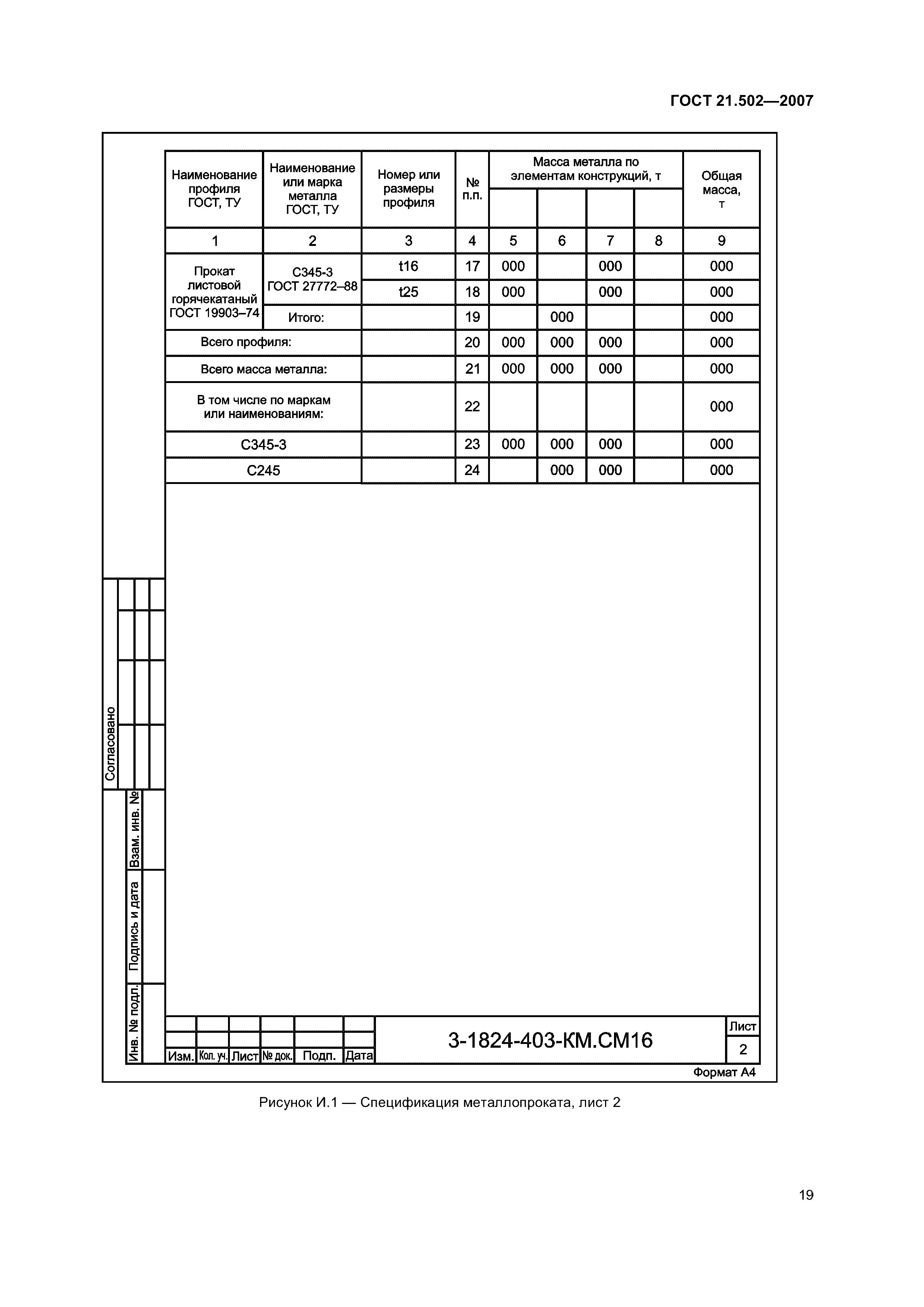 ГОСТ 21.502-2007