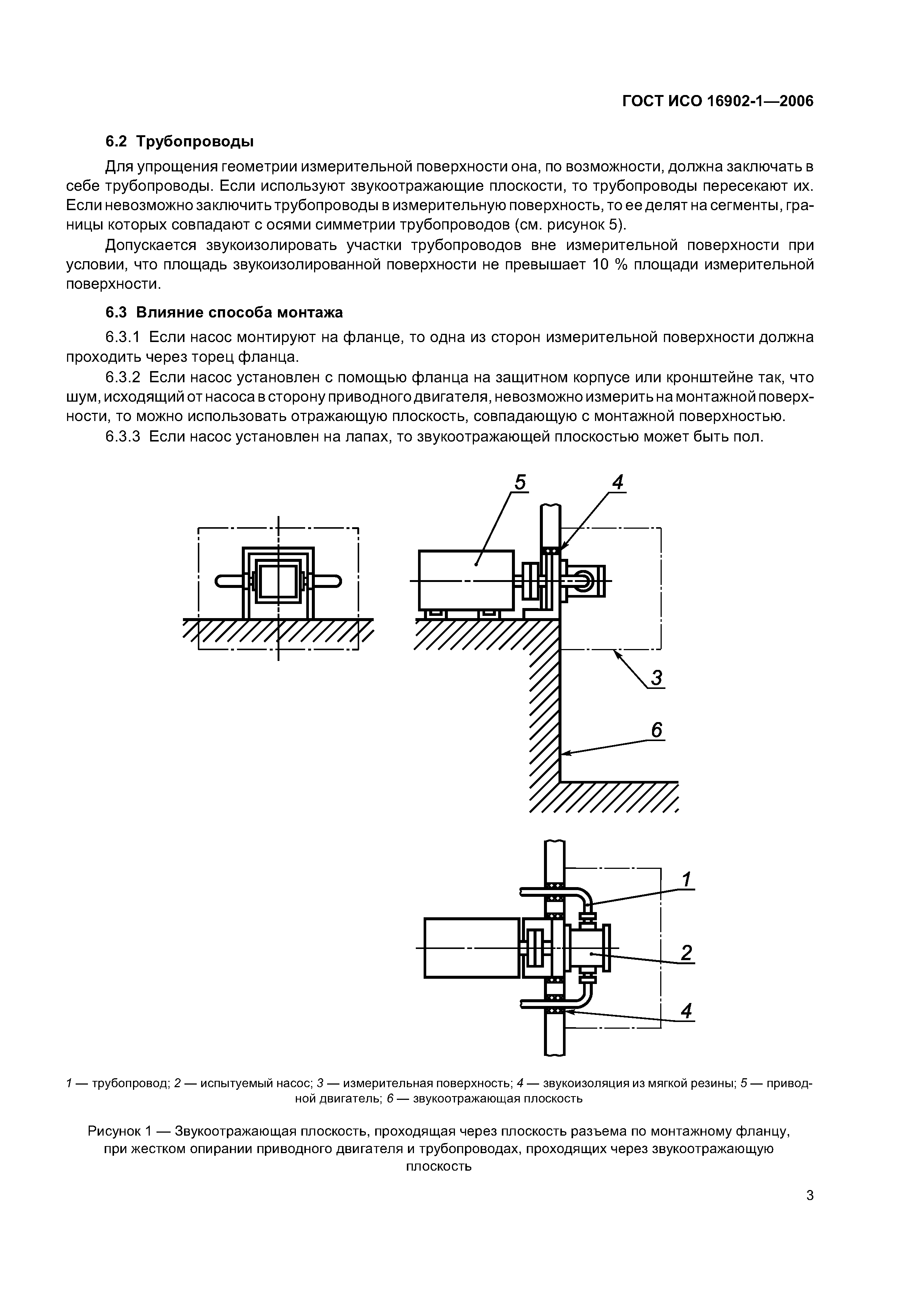 ГОСТ ИСО 16902-1-2006