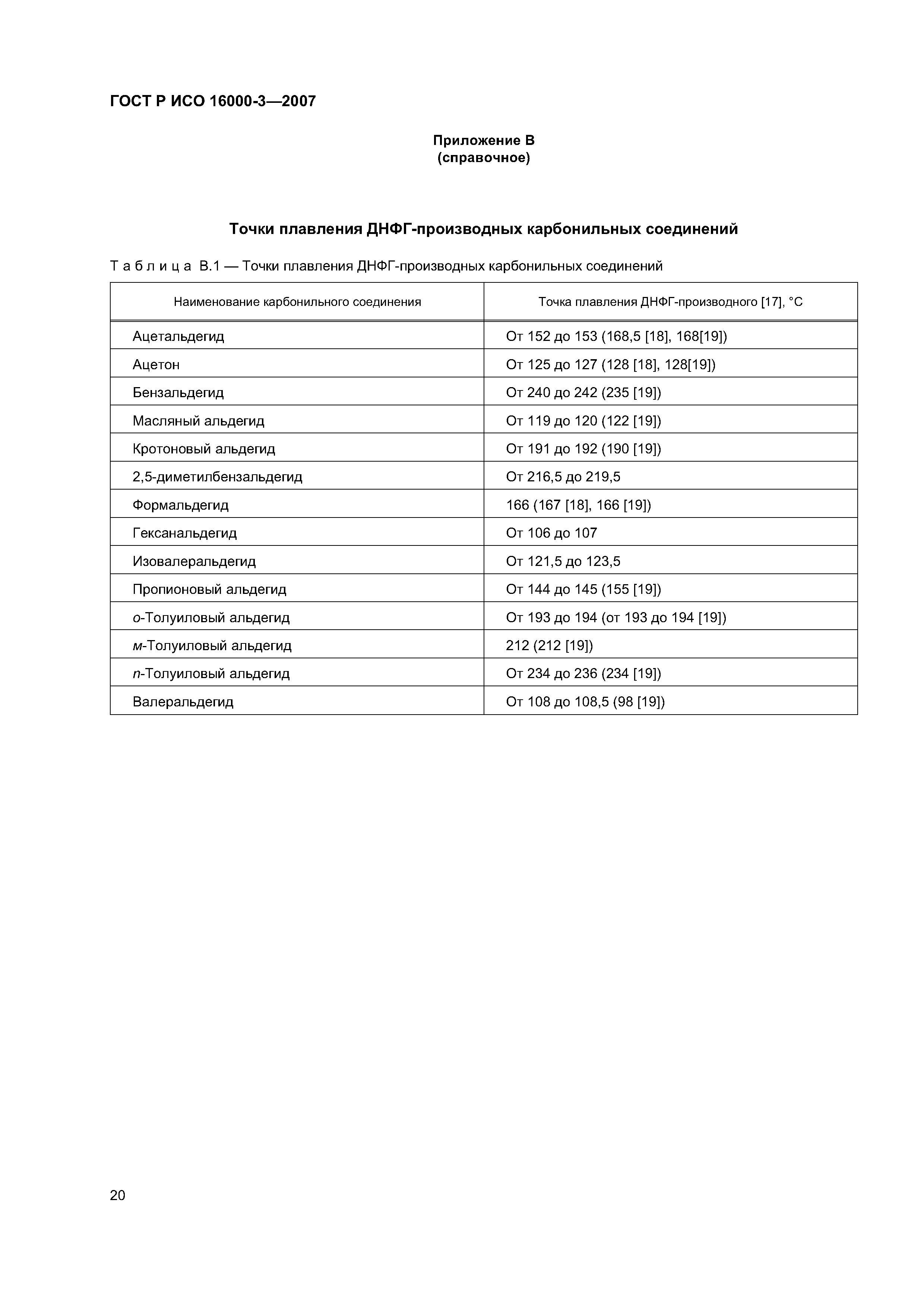 ГОСТ Р ИСО 16000-3-2007