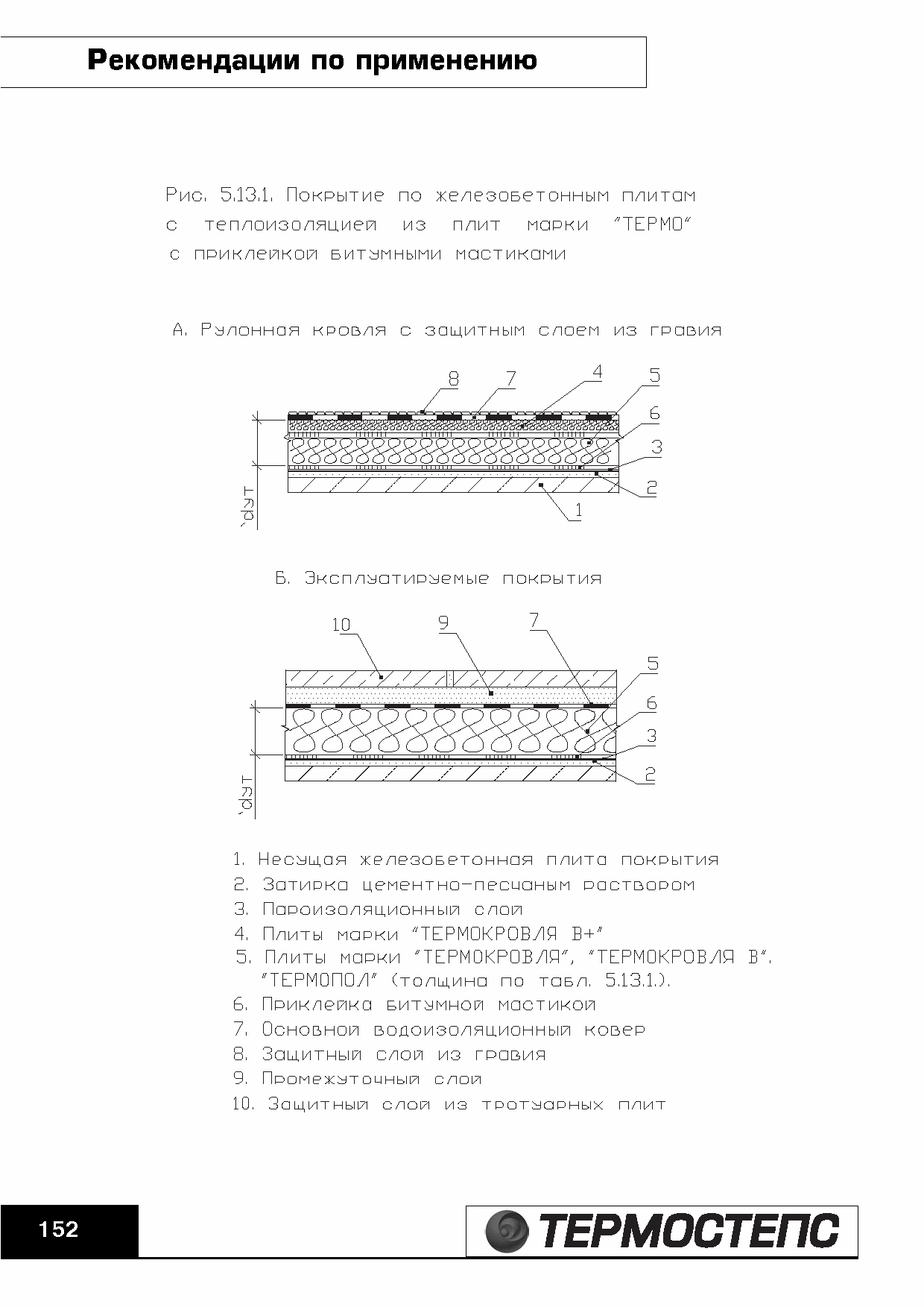 ТР 12279-ТИ.2004