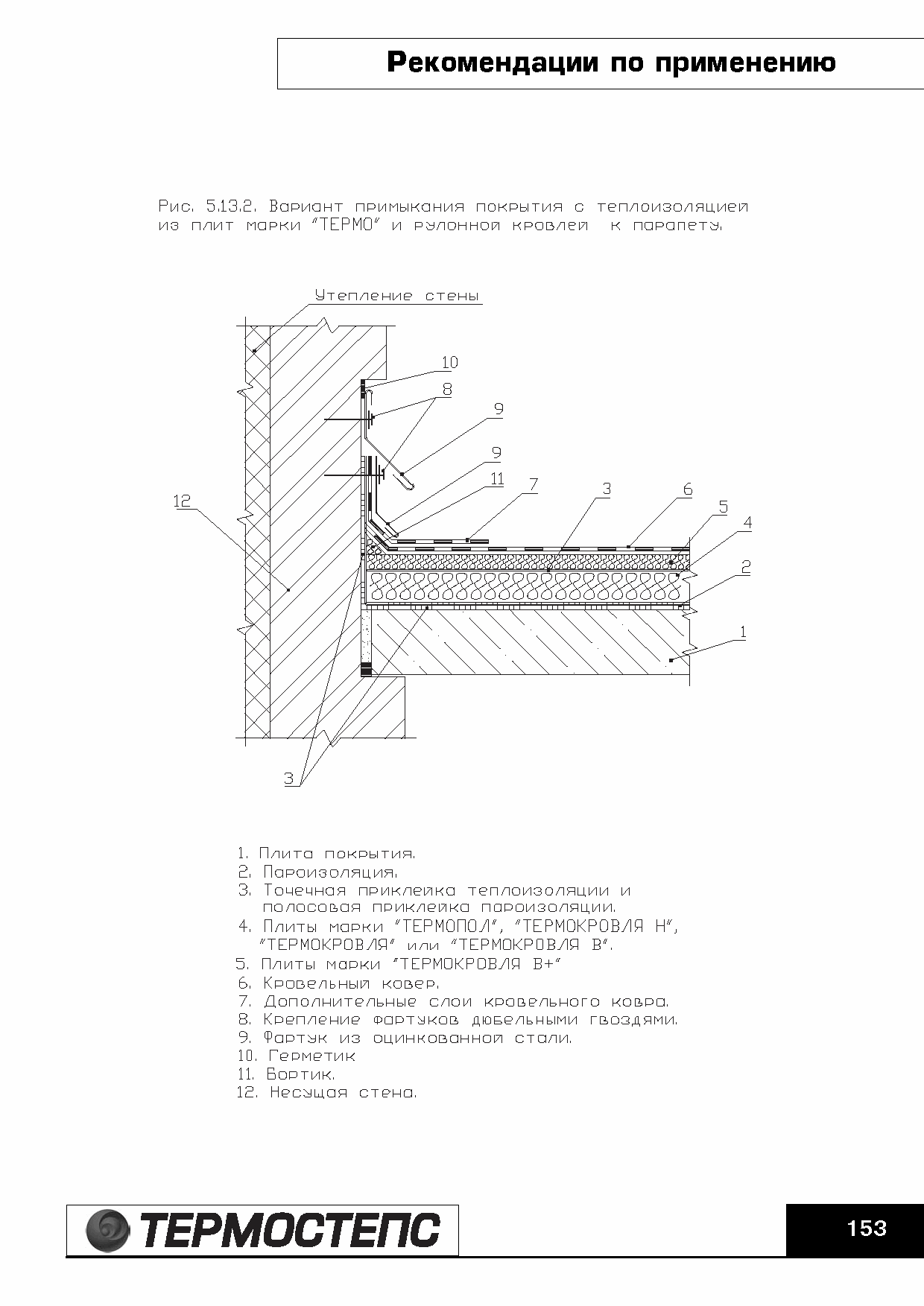 ТР 12279-ТИ.2004