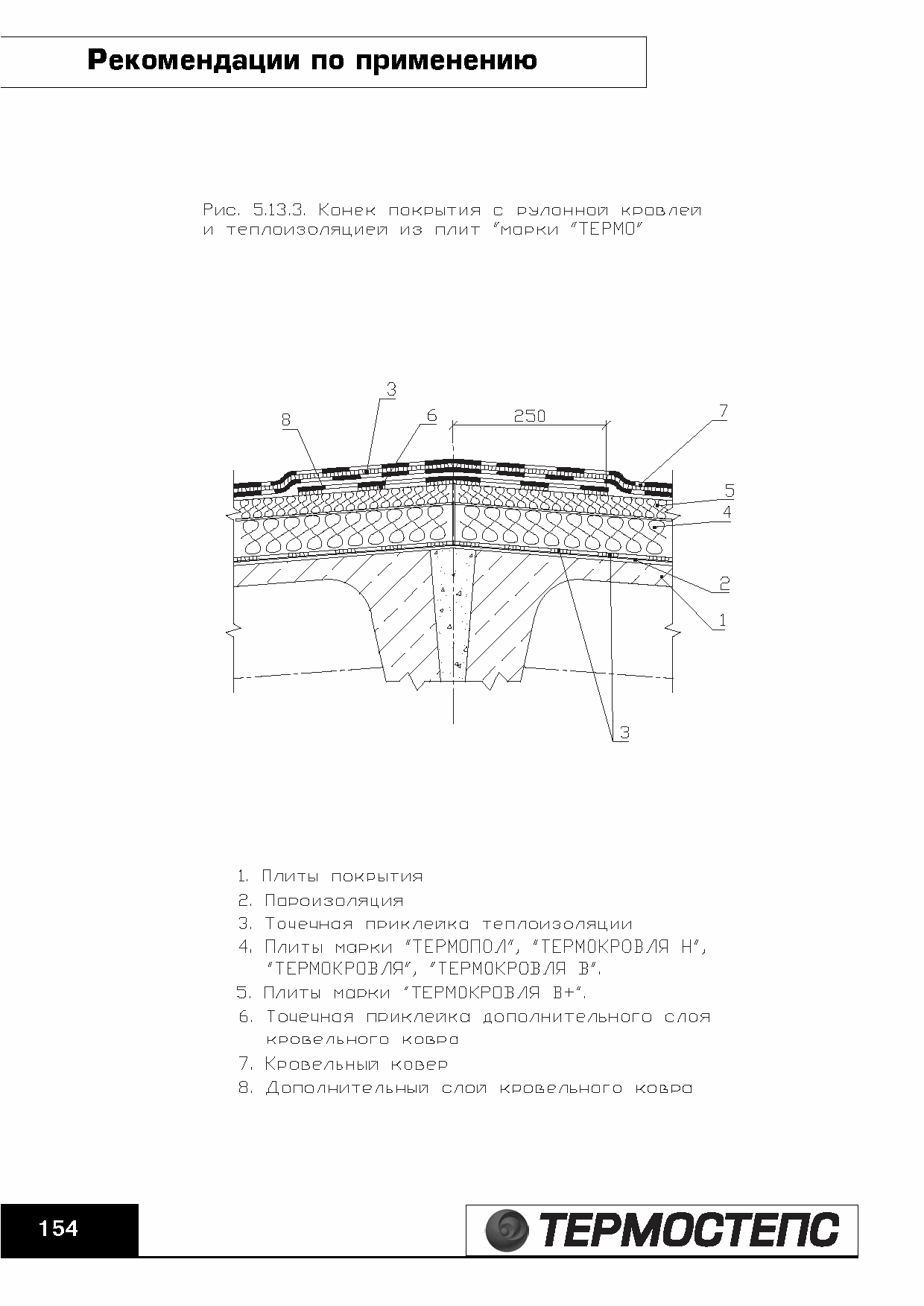 ТР 12279-ТИ.2004