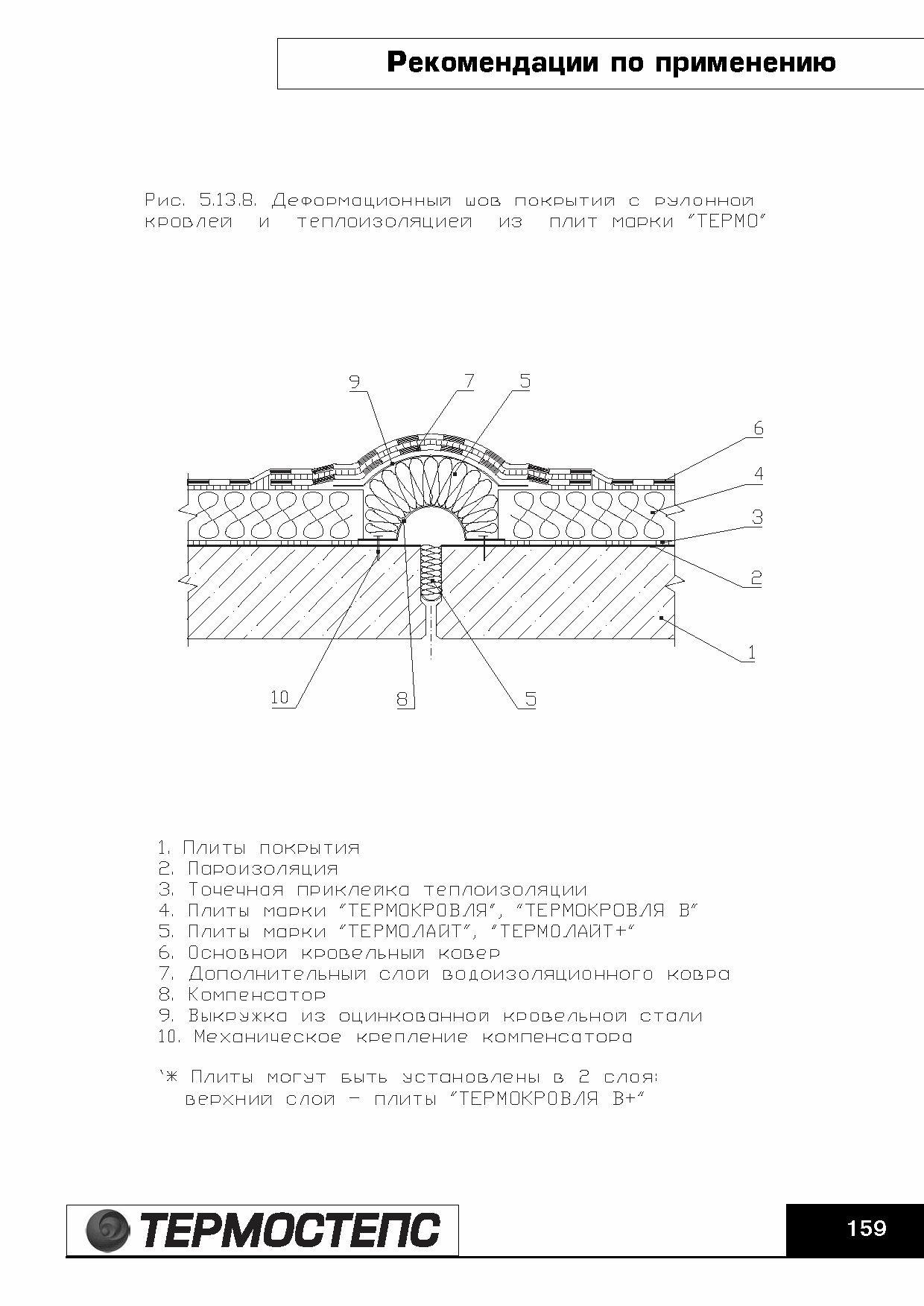 ТР 12279-ТИ.2004