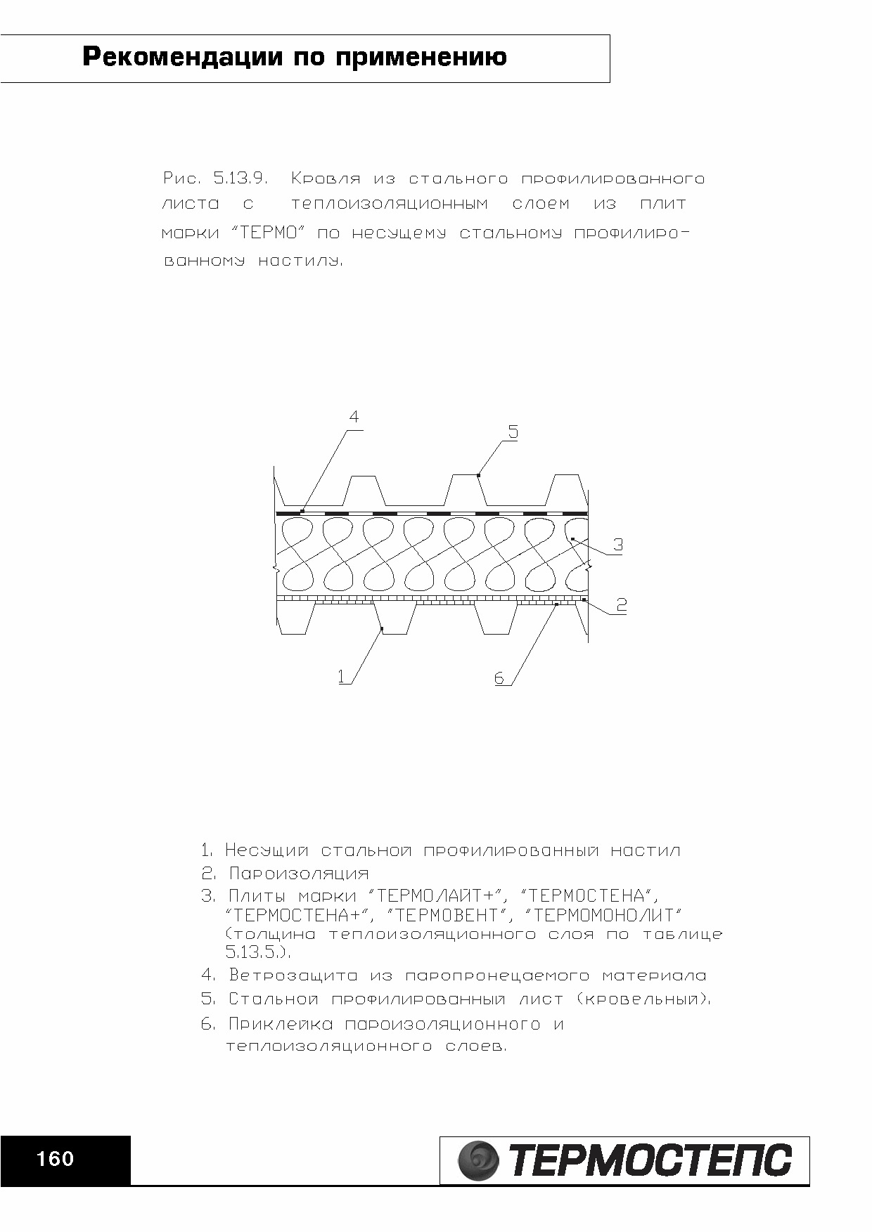 ТР 12279-ТИ.2004