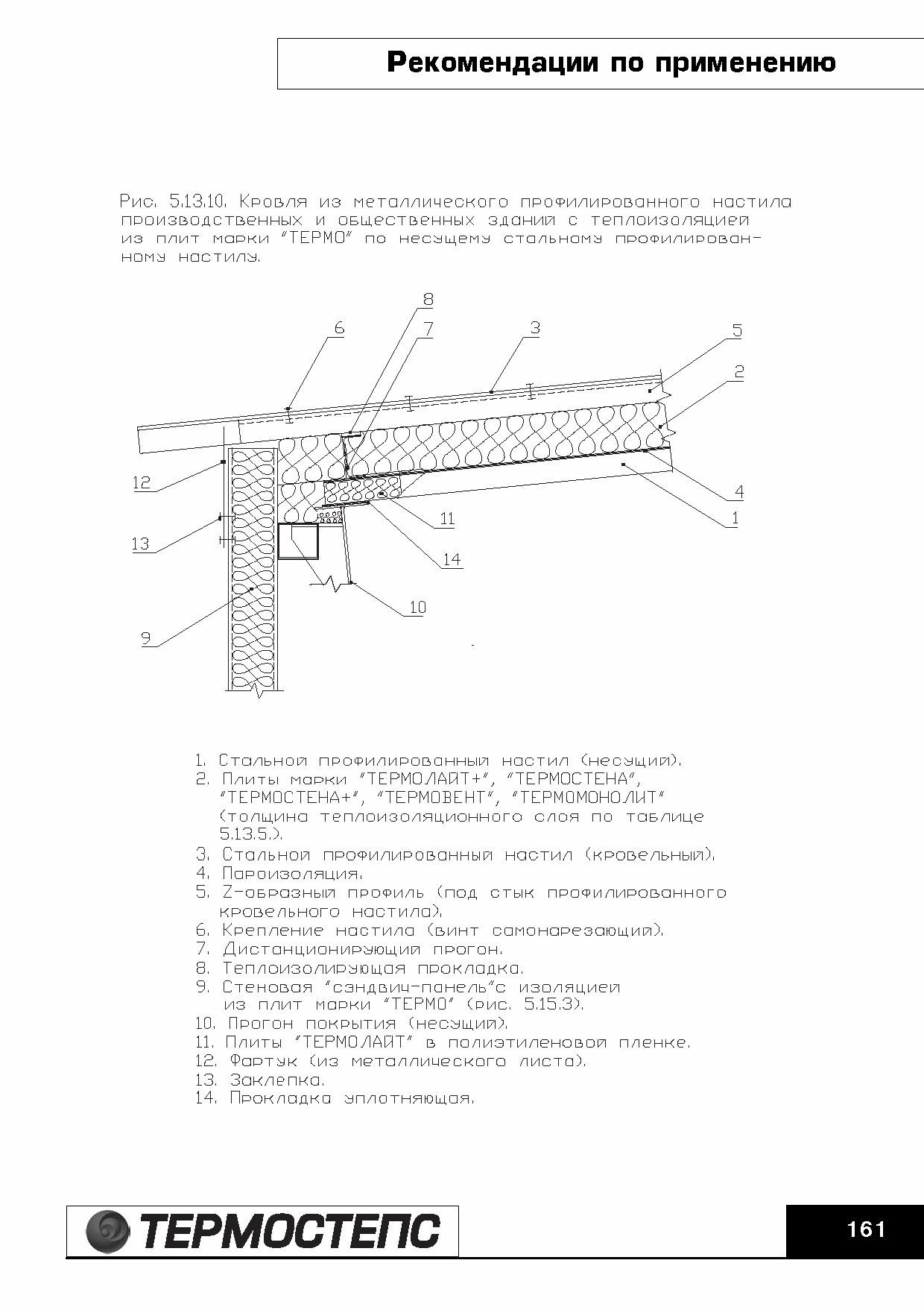 ТР 12279-ТИ.2004