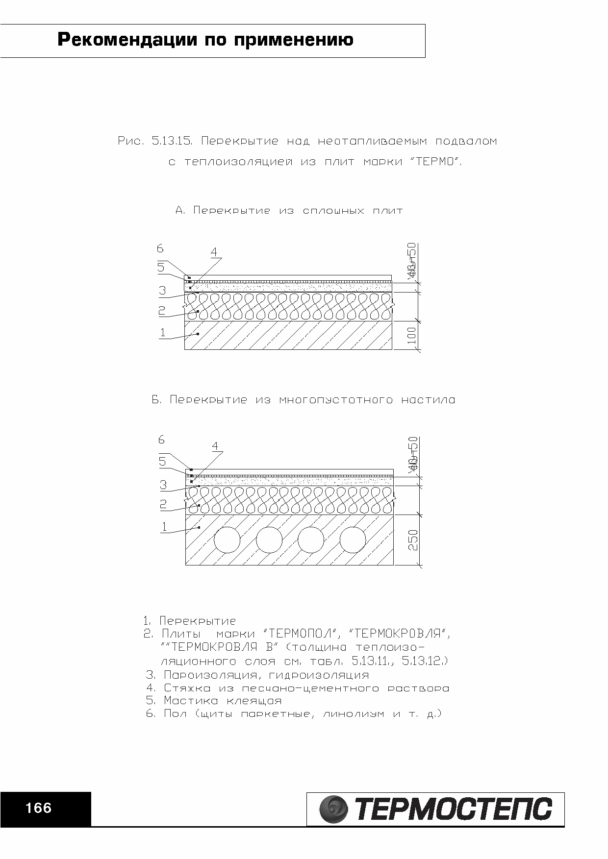 ТР 12279-ТИ.2004