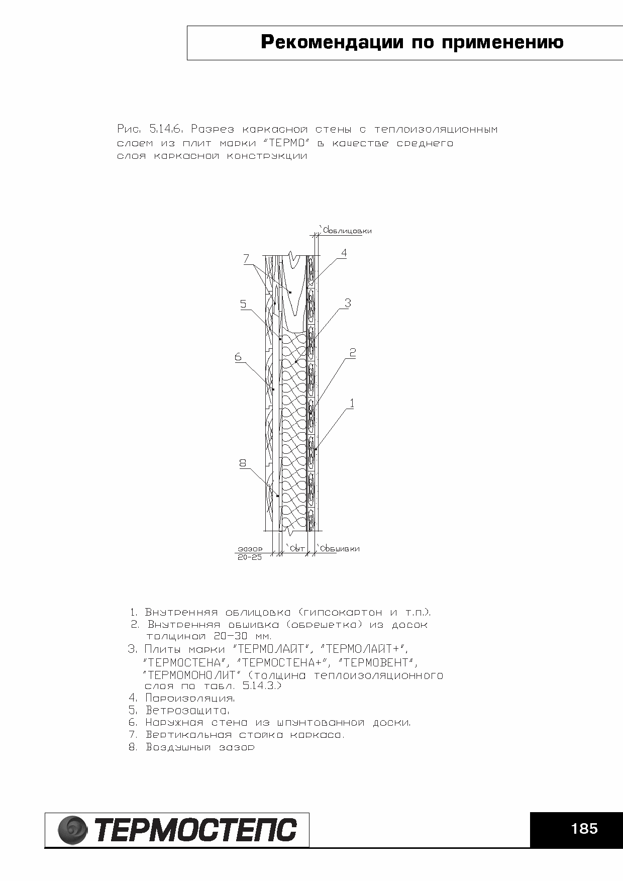 ТР 12279-ТИ.2004