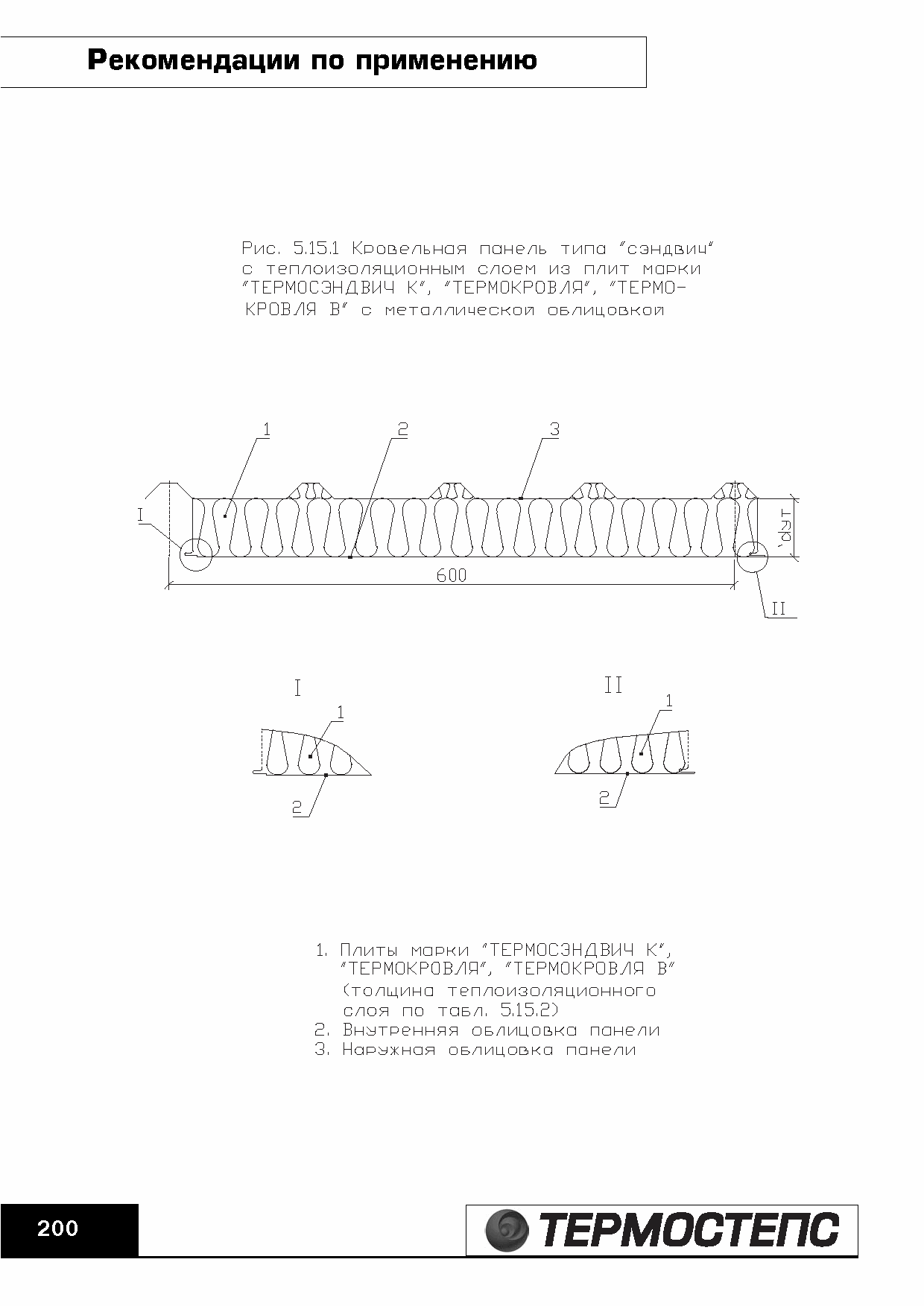 ТР 12279-ТИ.2004