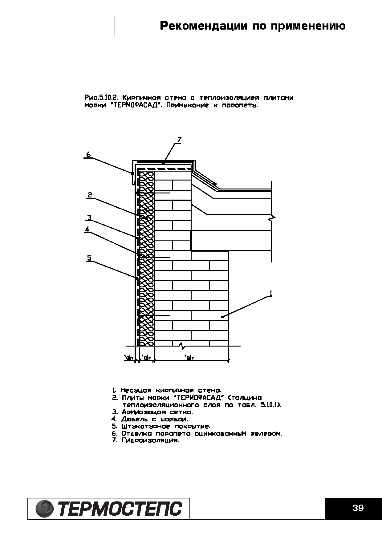 ТР 12279-ТИ.2004