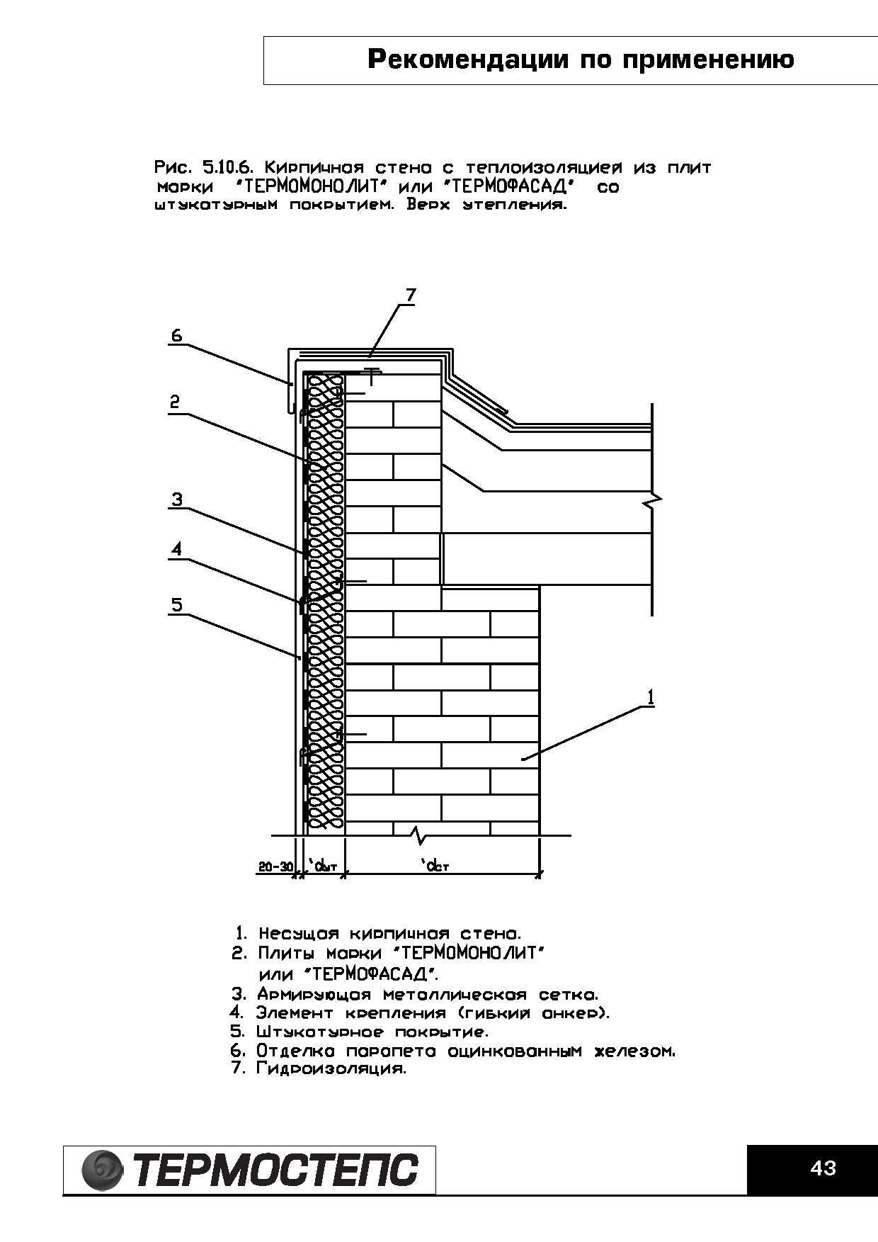 ТР 12279-ТИ.2004