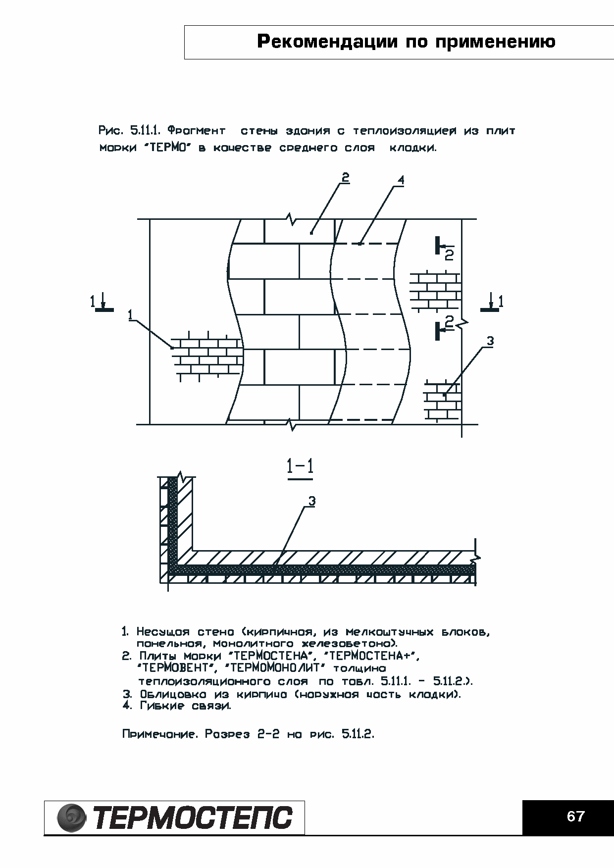 ТР 12279-ТИ.2004