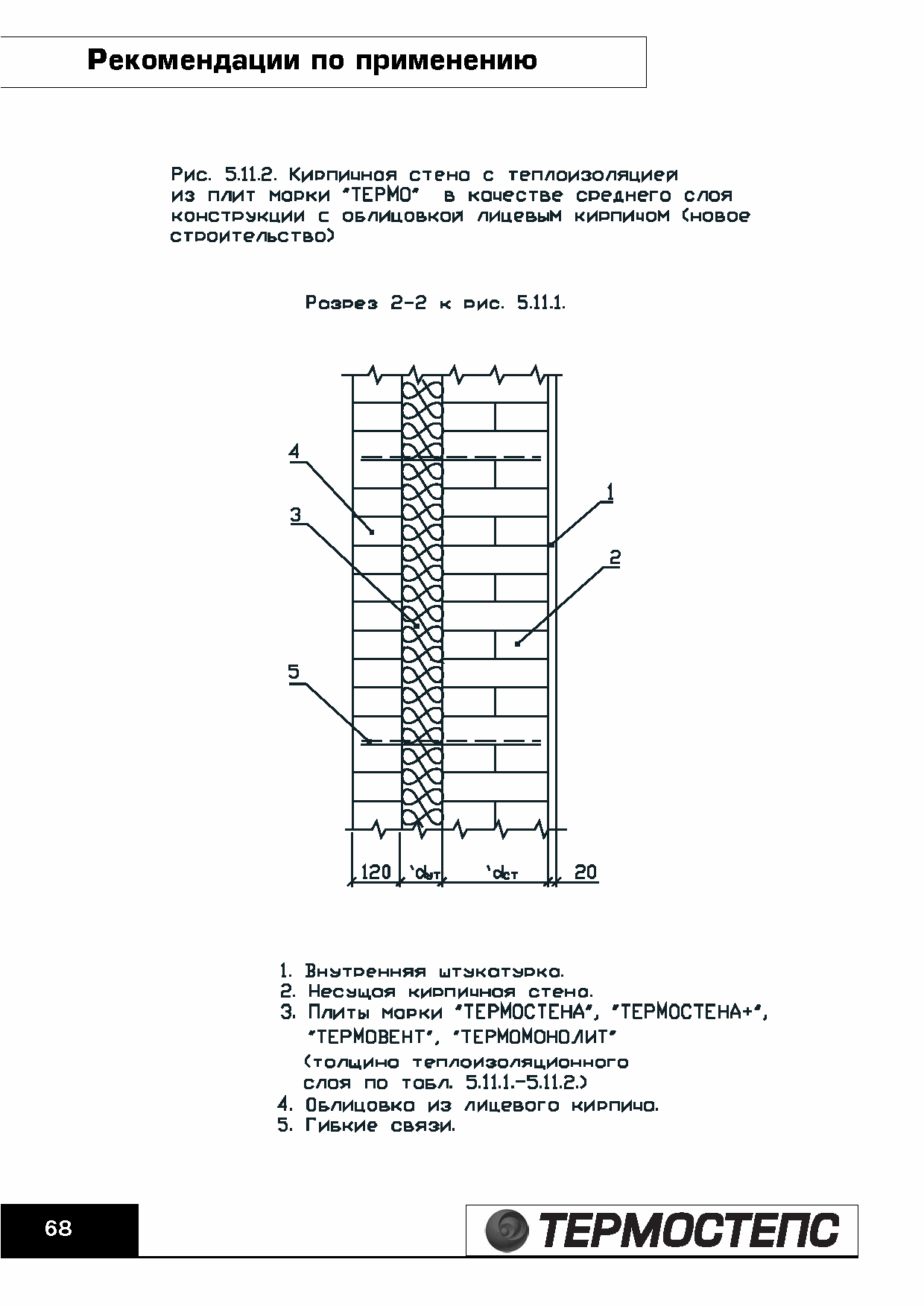 ТР 12279-ТИ.2004