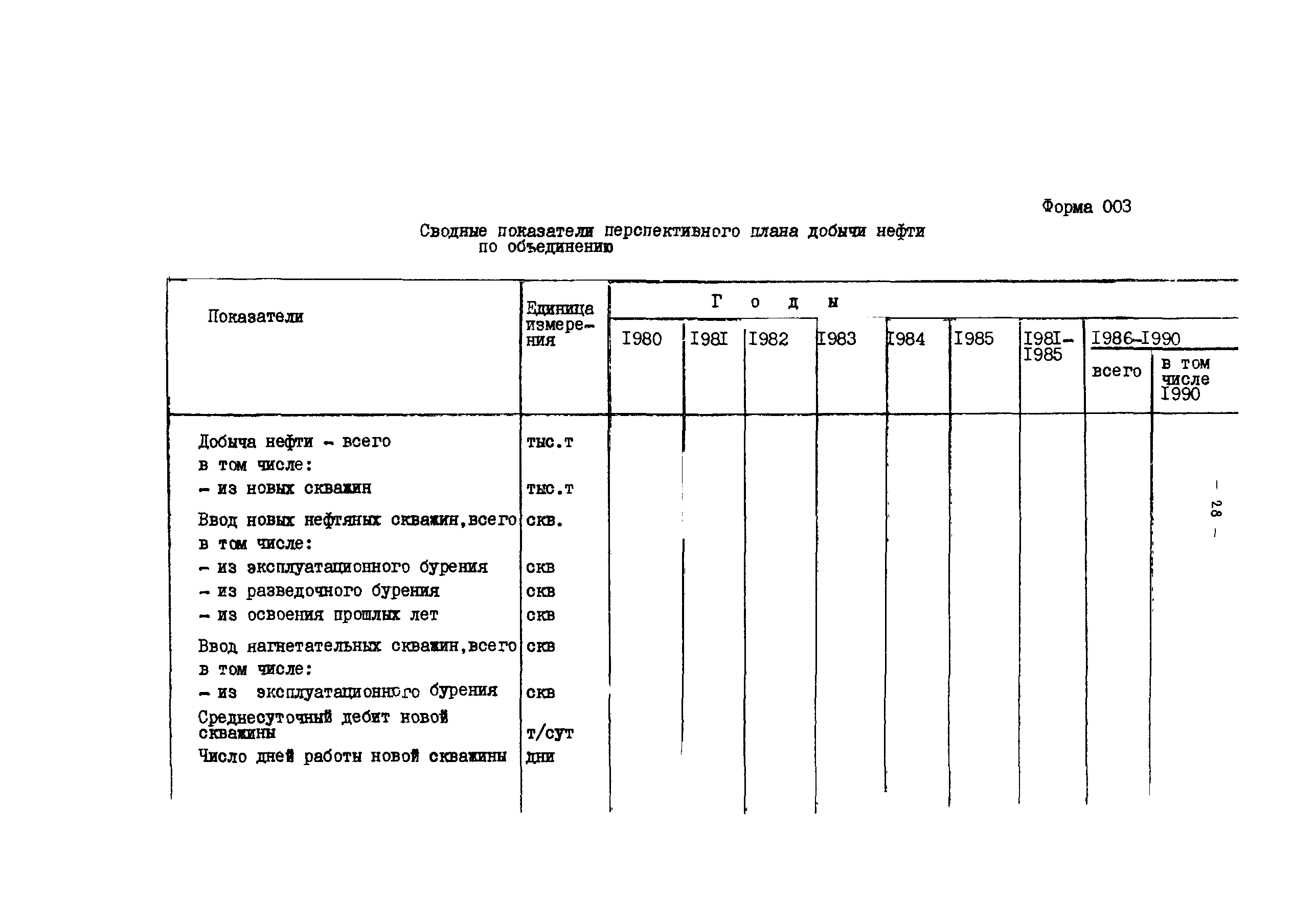 ВСН 22-79