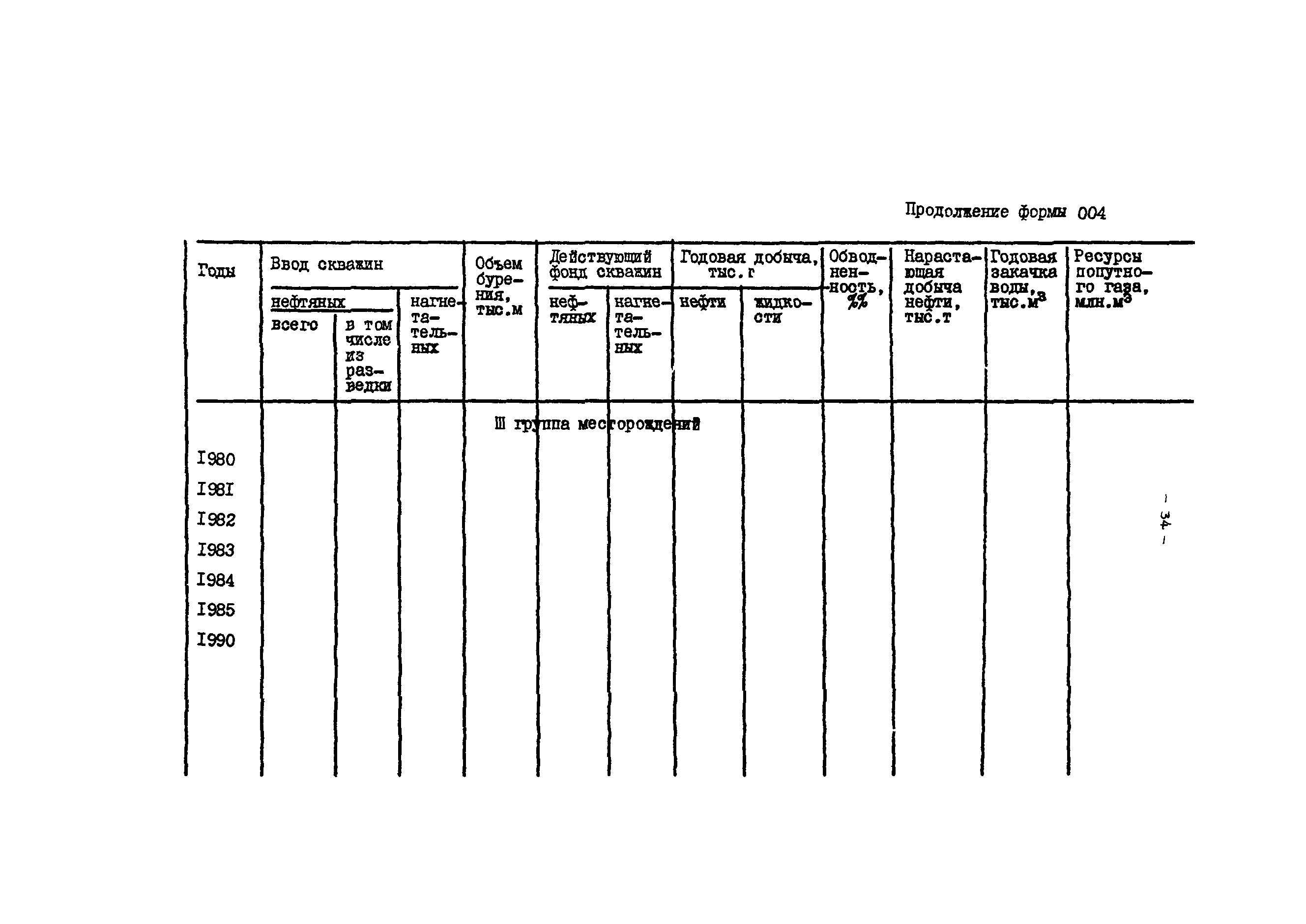 ВСН 22-79