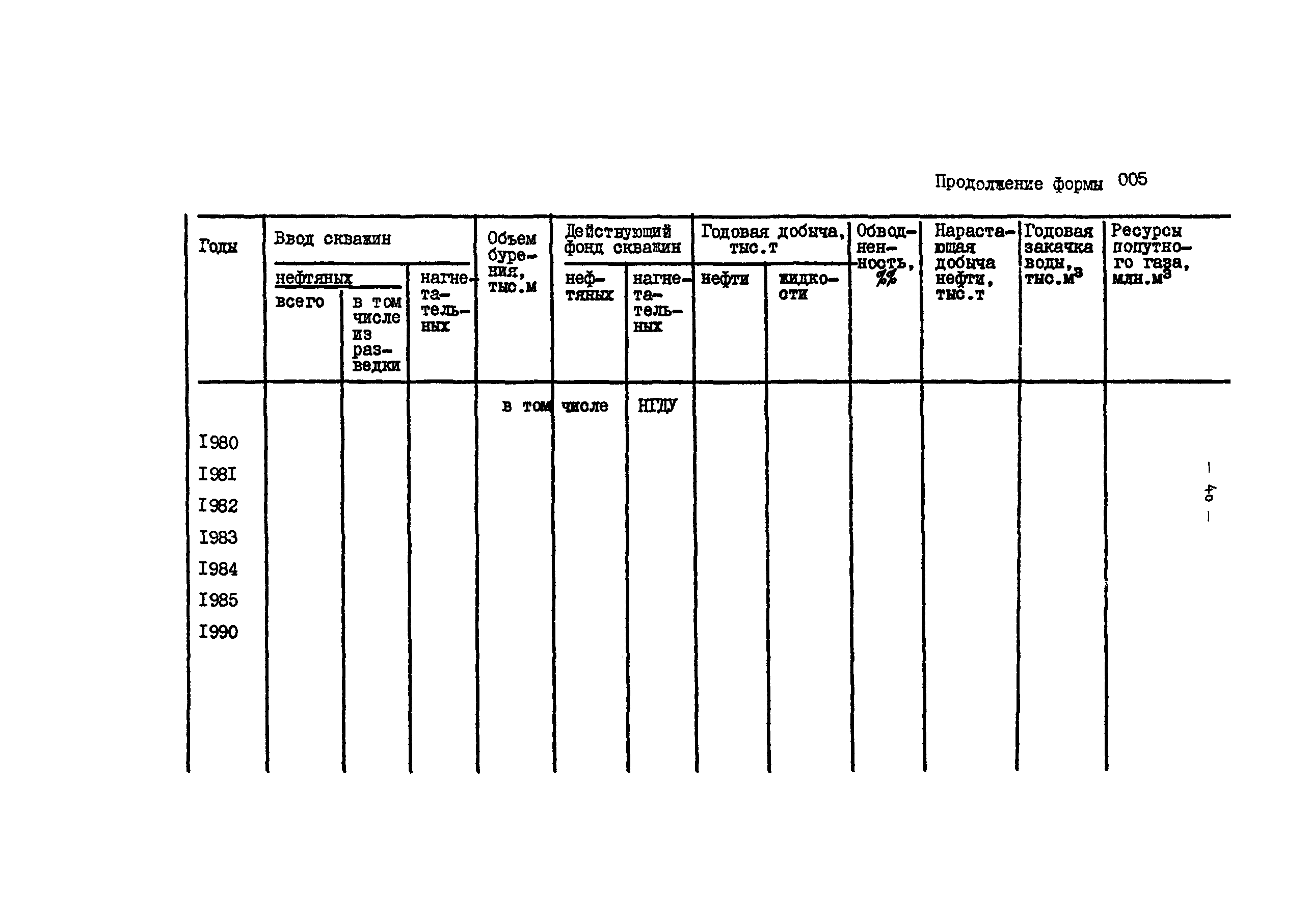 ВСН 22-79