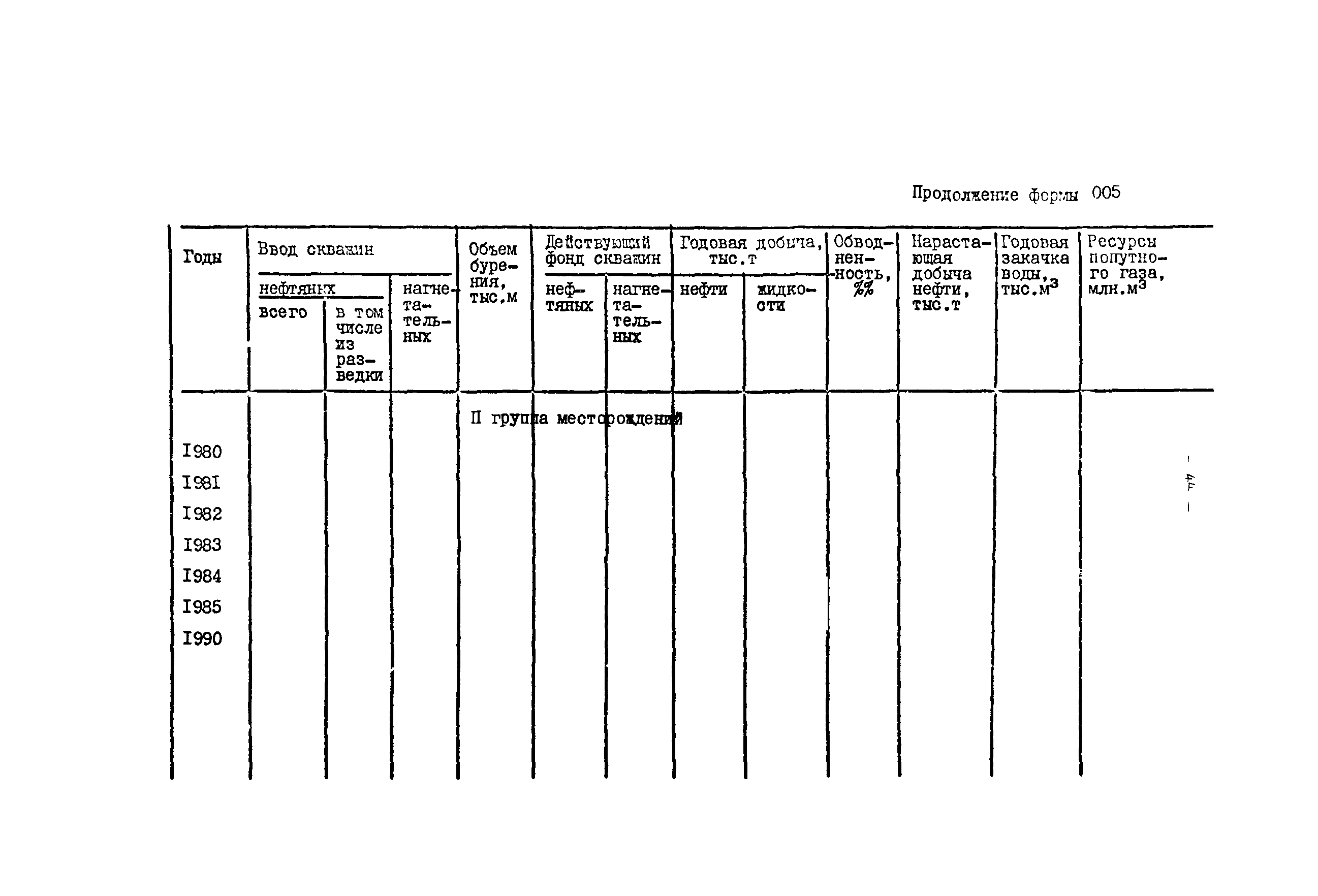 ВСН 22-79