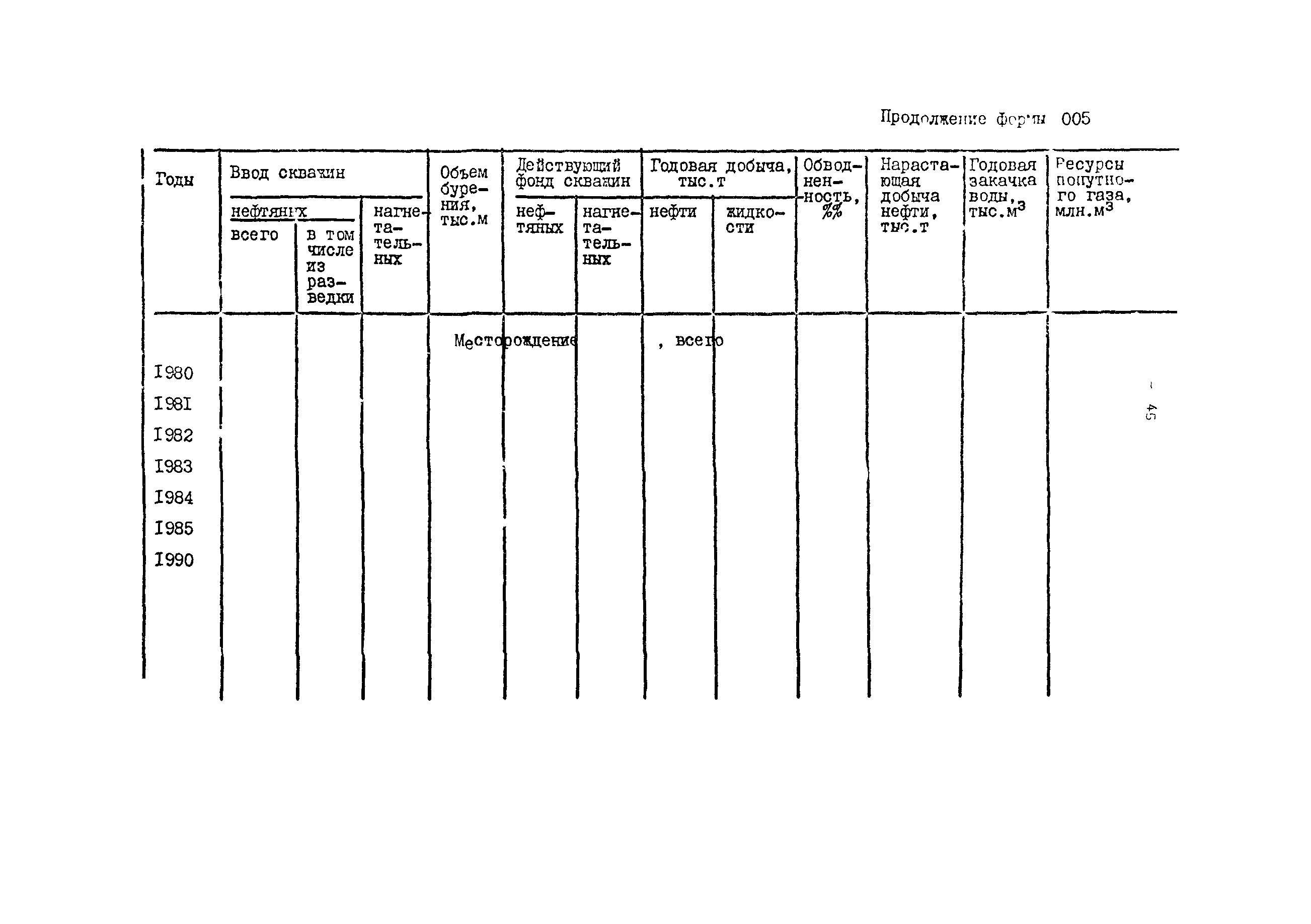 ВСН 22-79