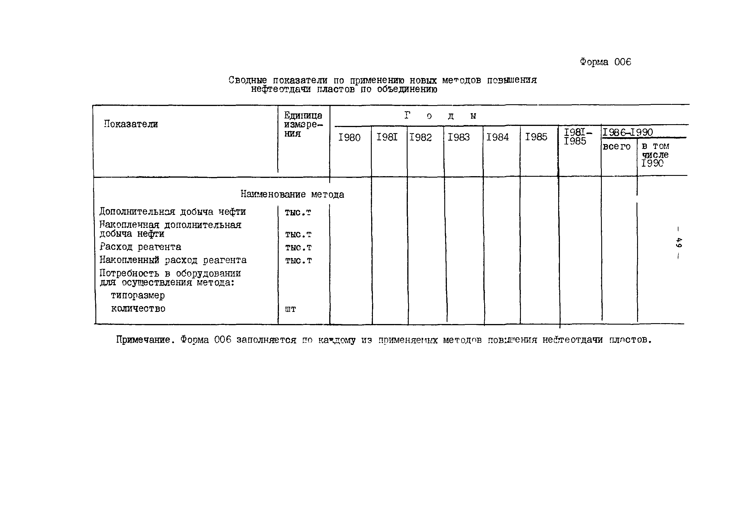 ВСН 22-79