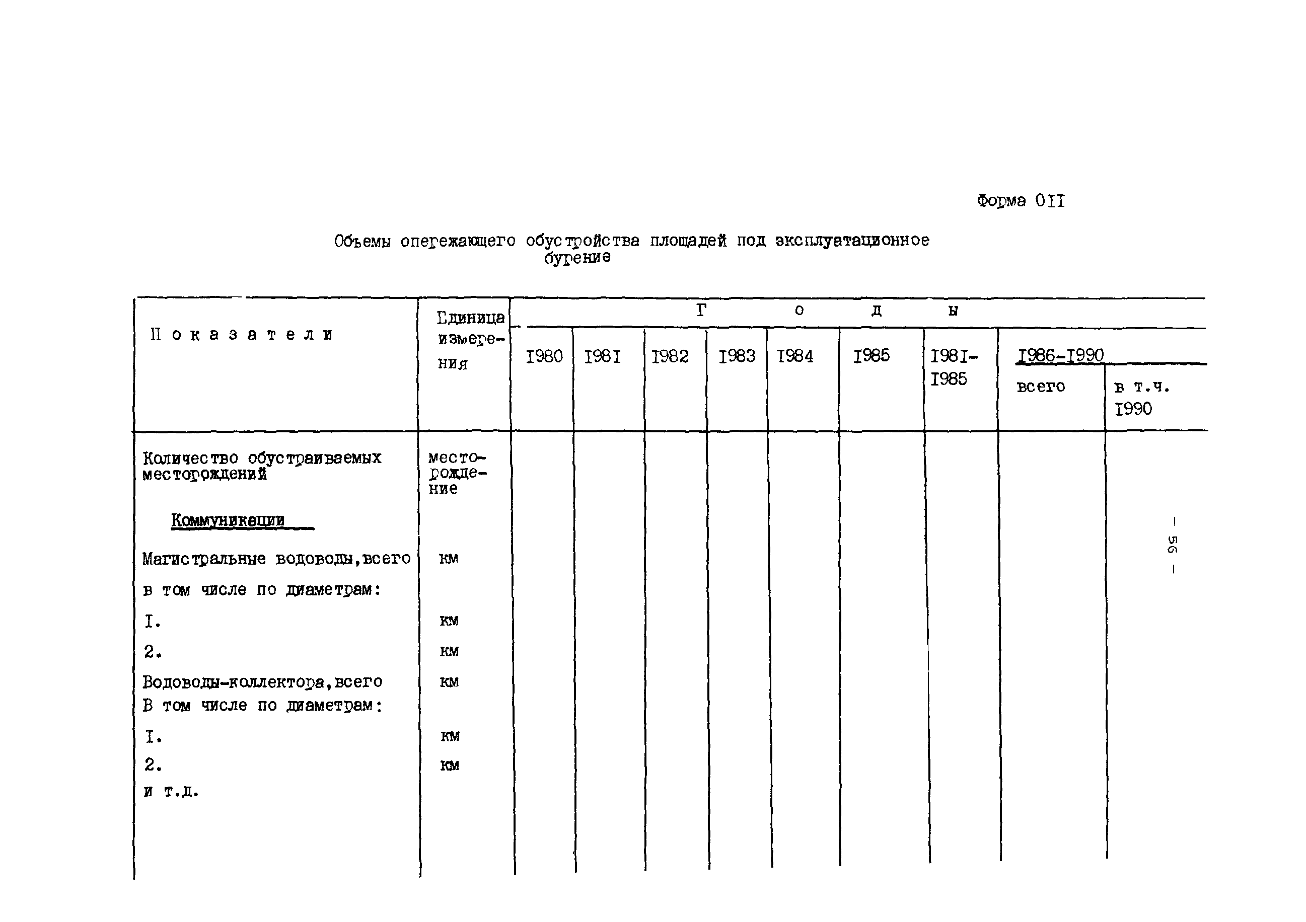 ВСН 22-79