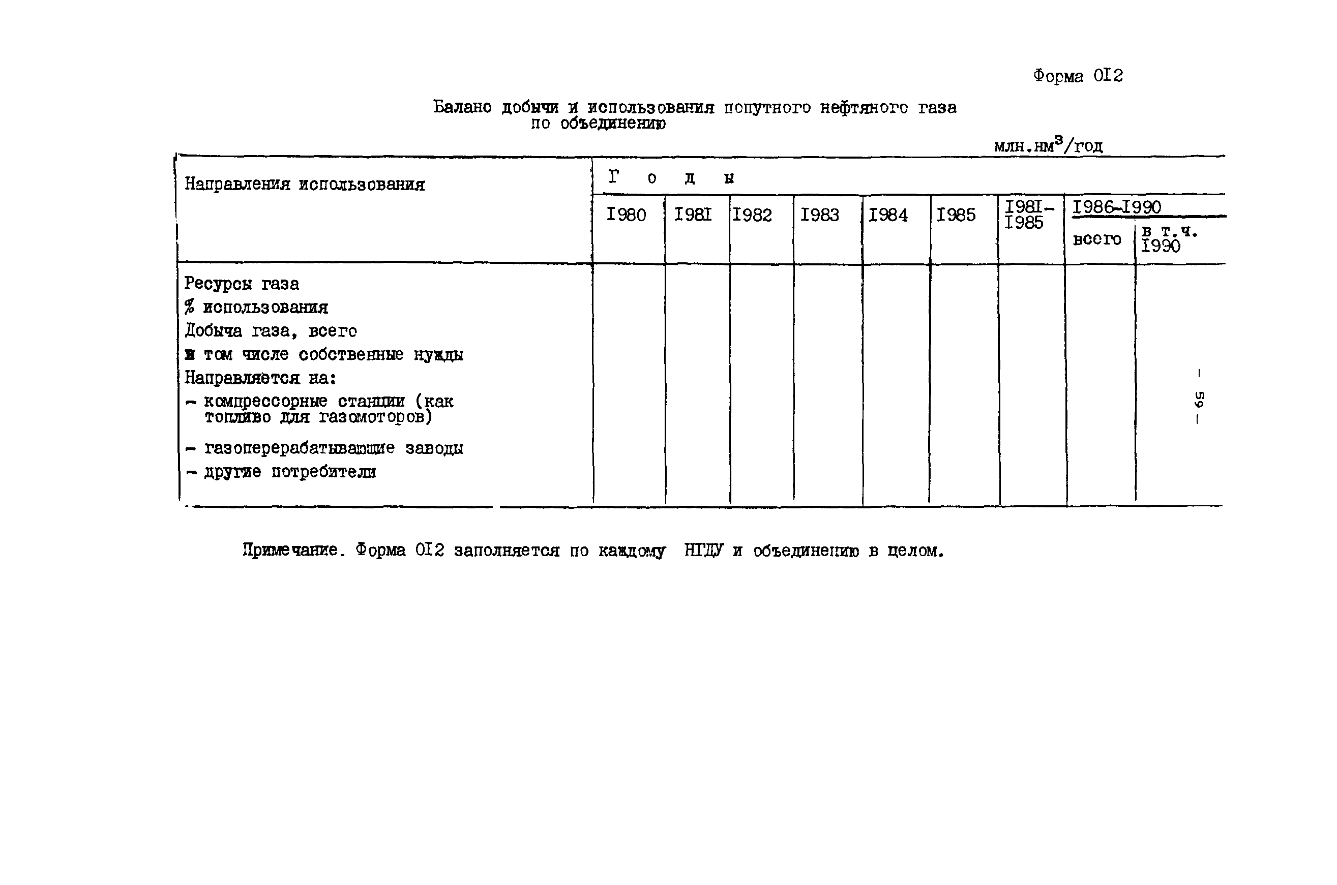 ВСН 22-79