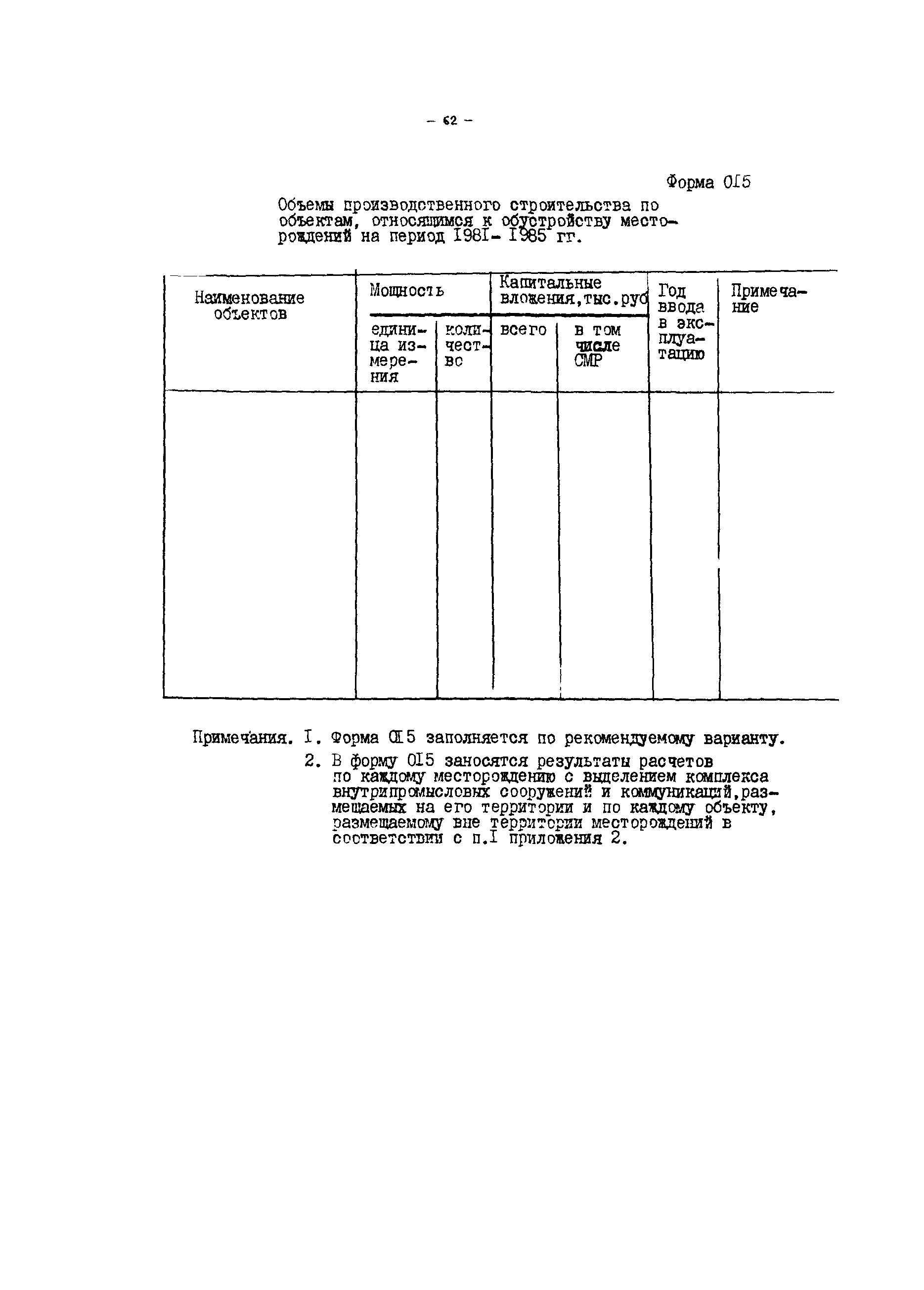 ВСН 22-79