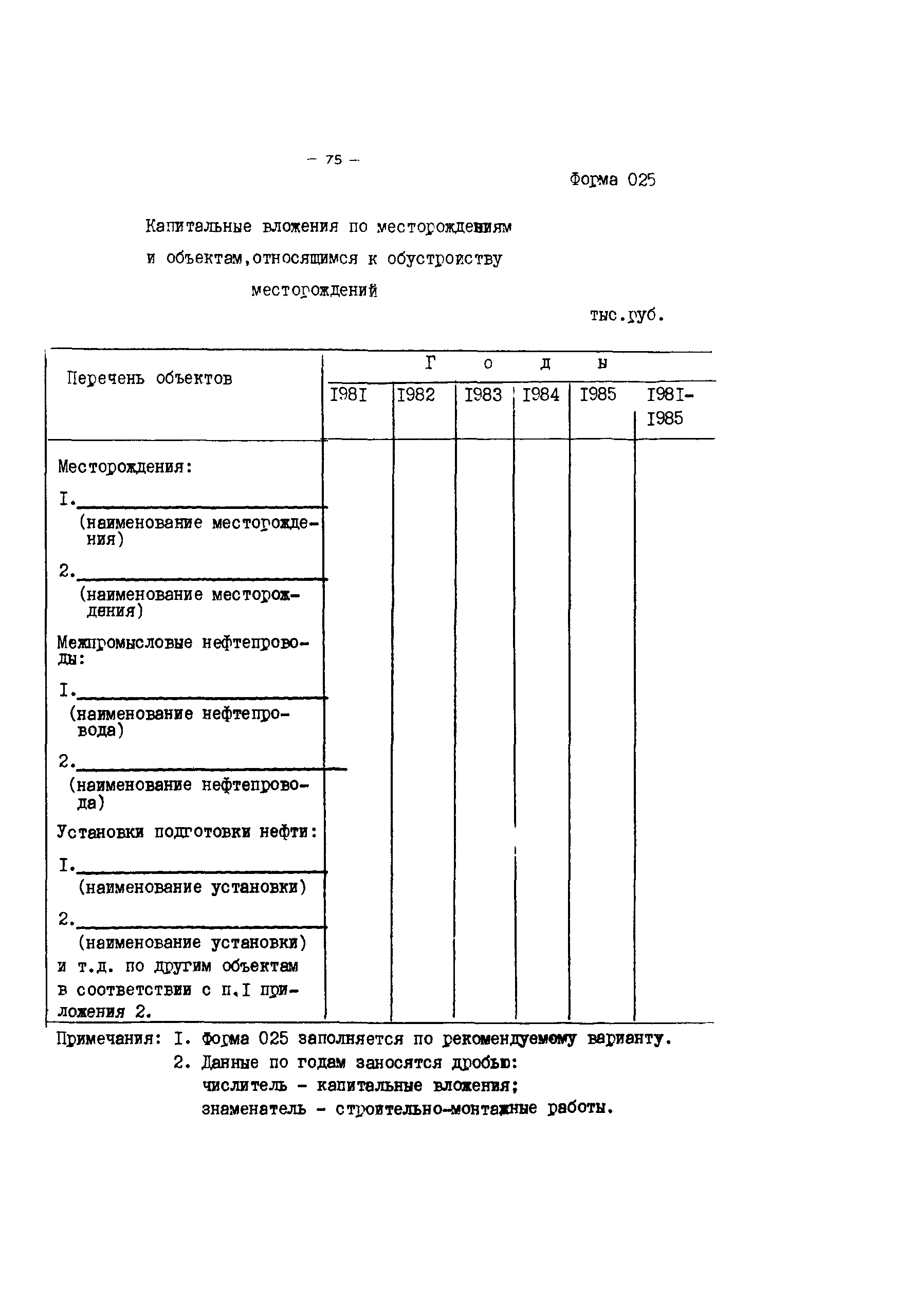 ВСН 22-79