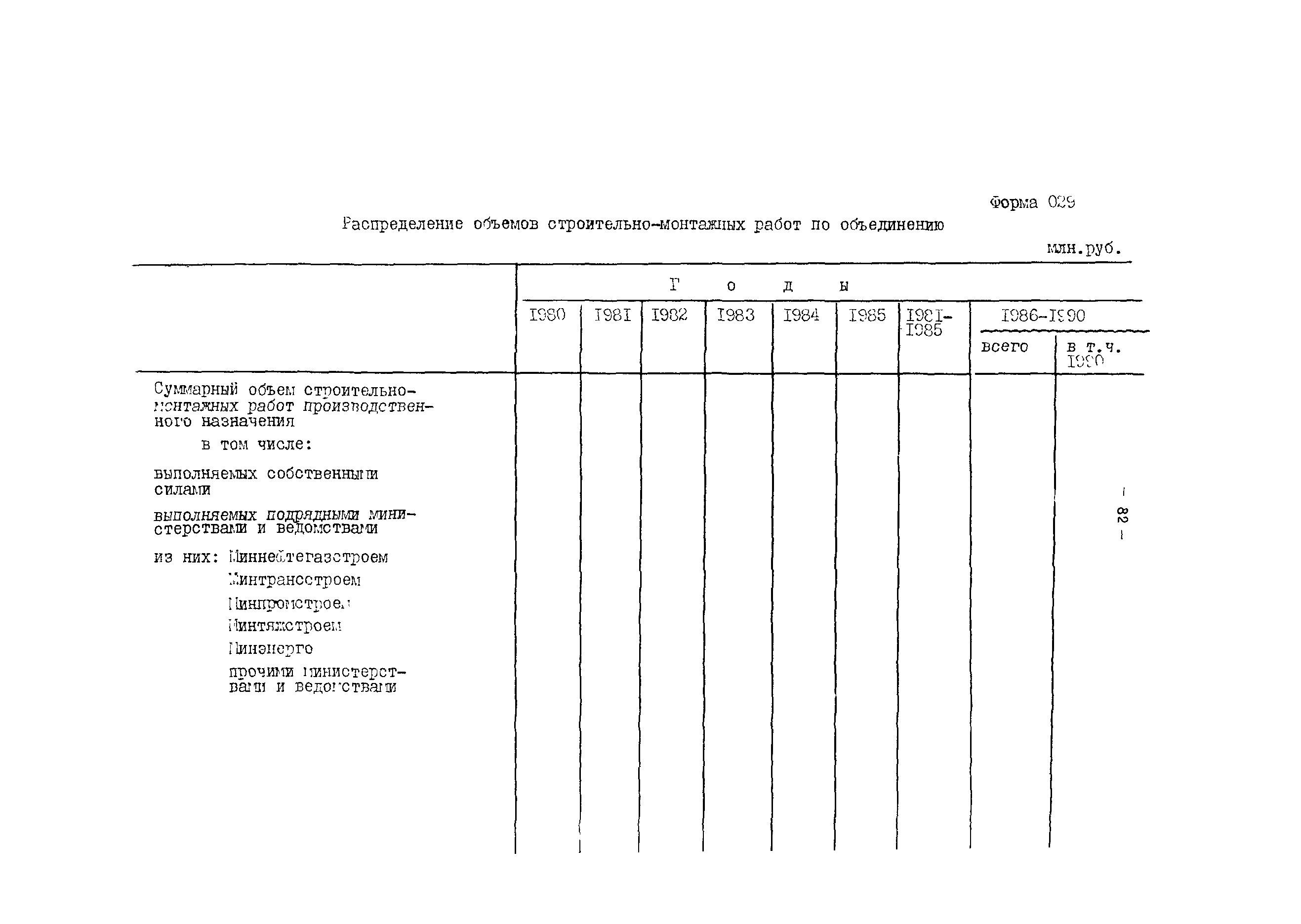 ВСН 22-79