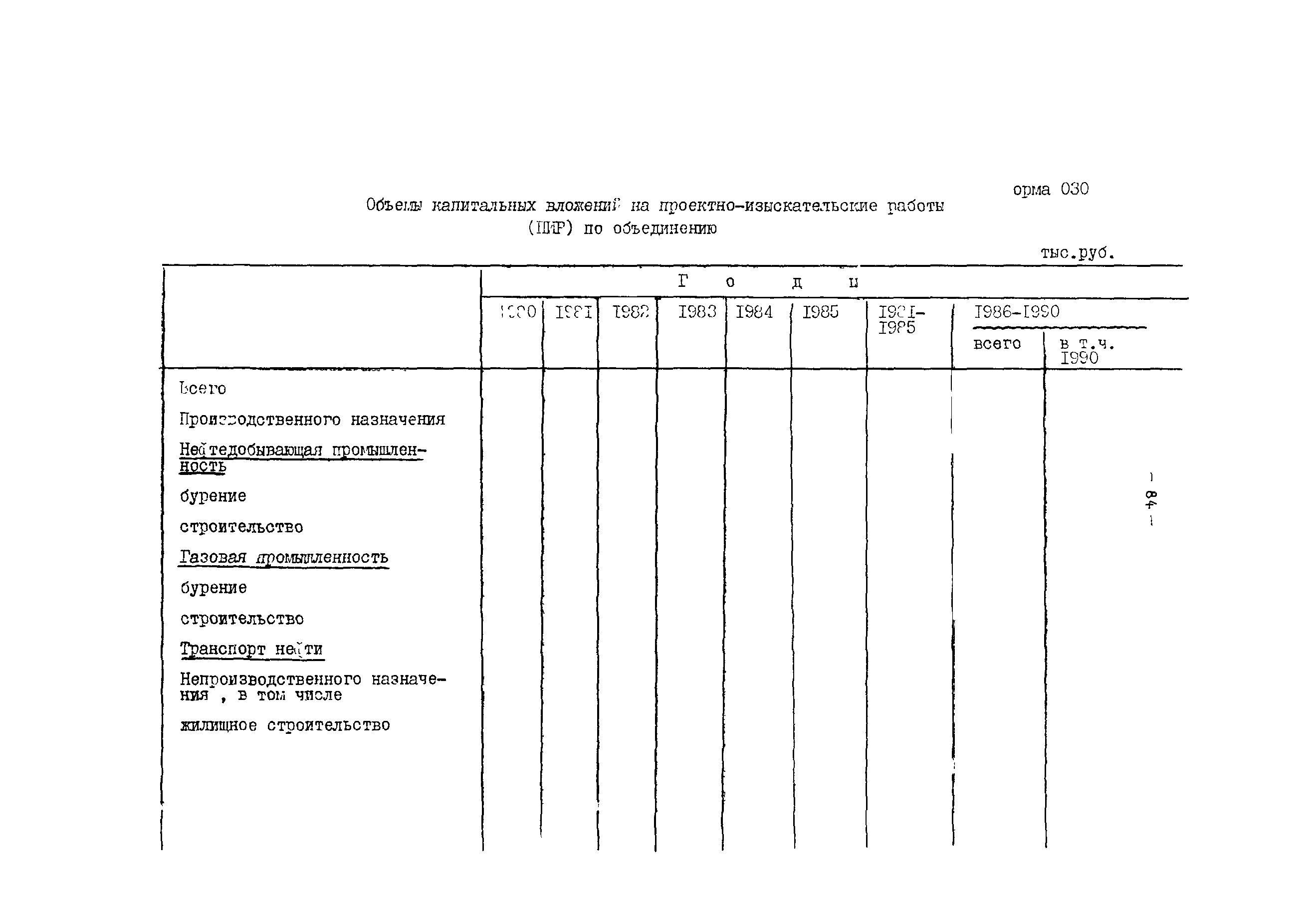 ВСН 22-79