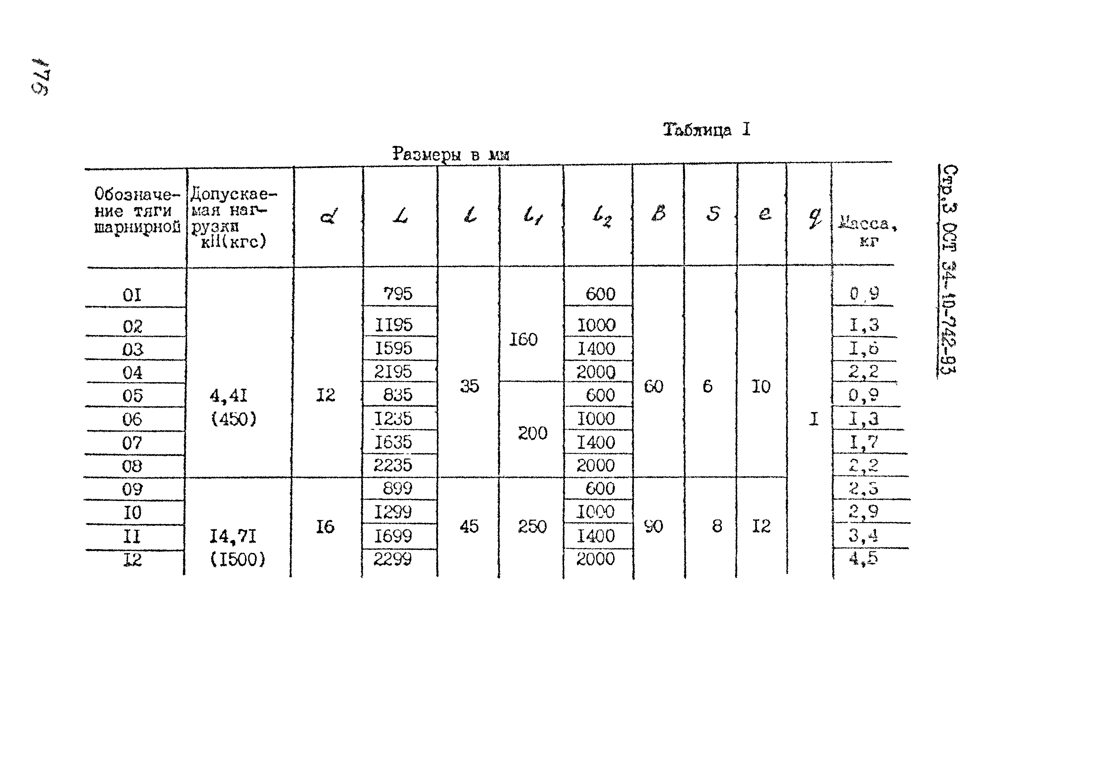 ОСТ 34-10-742-93