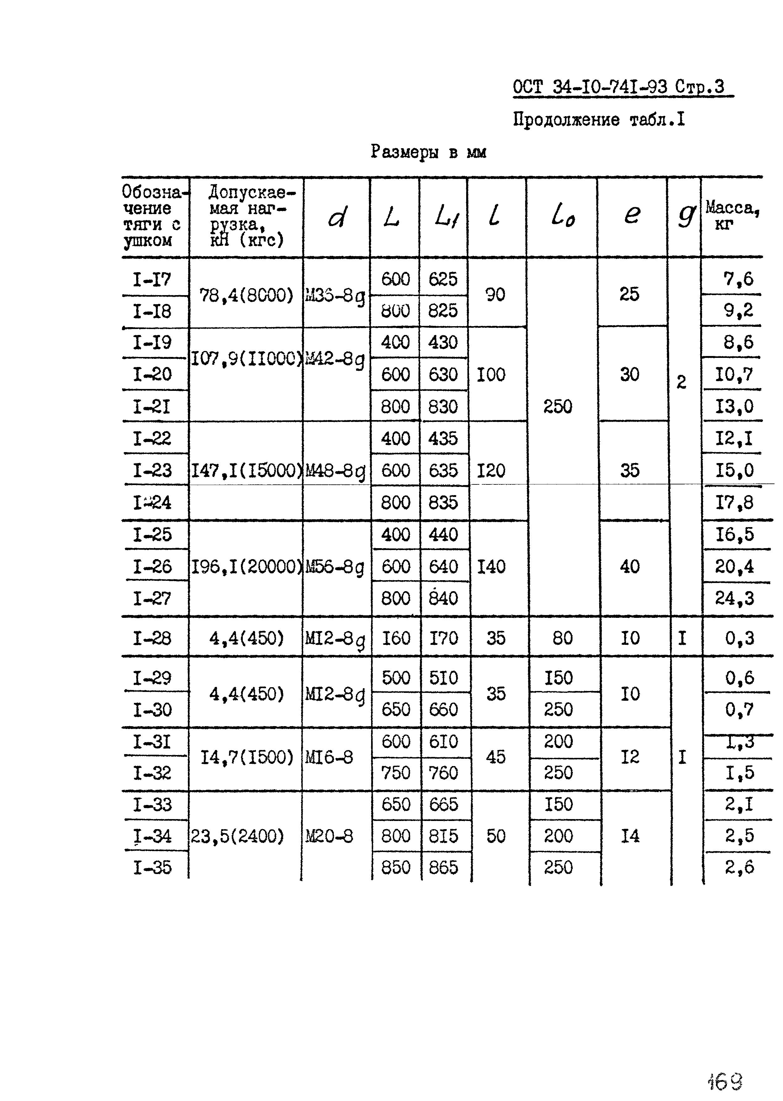 ОСТ 34-10-741-93