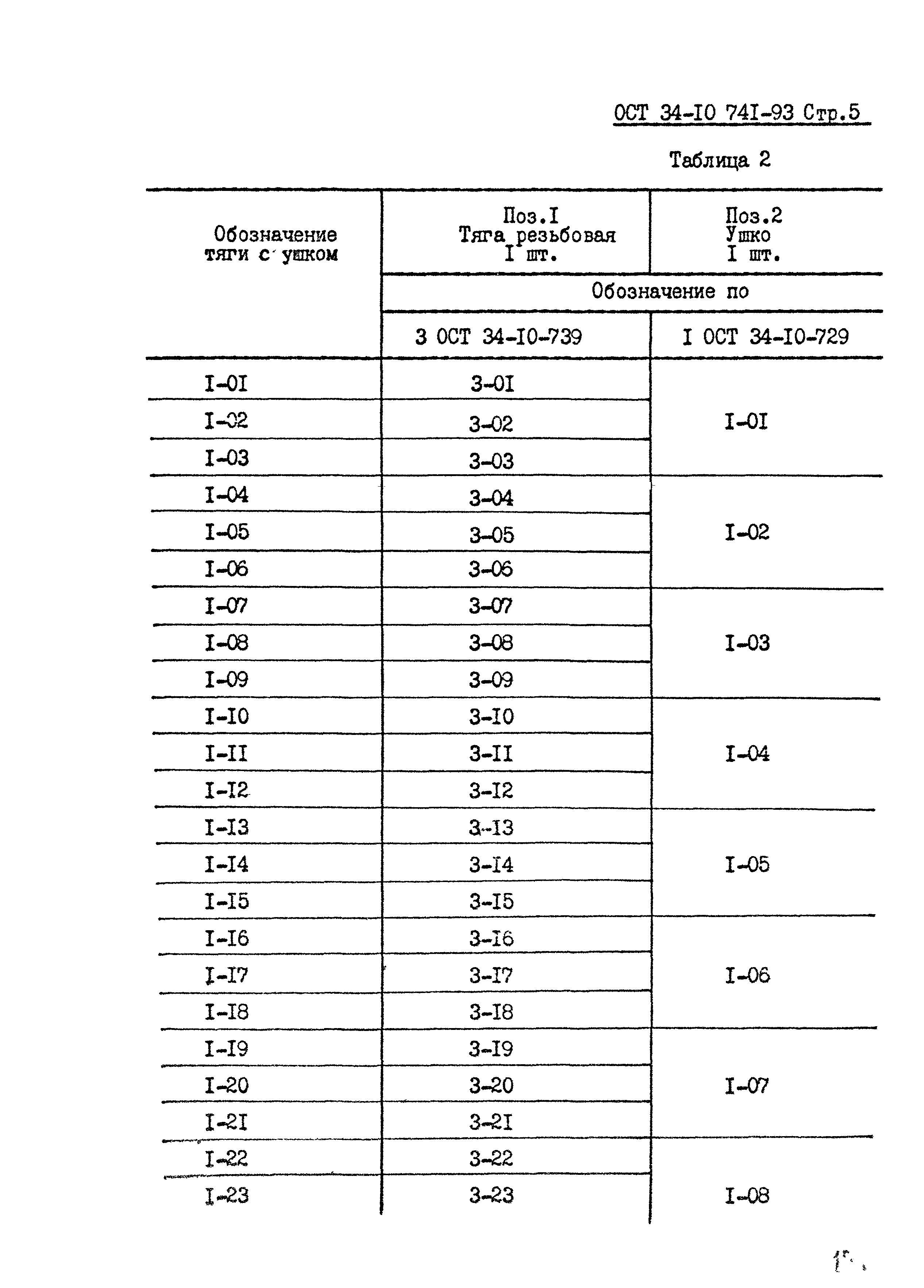 ОСТ 34-10-741-93