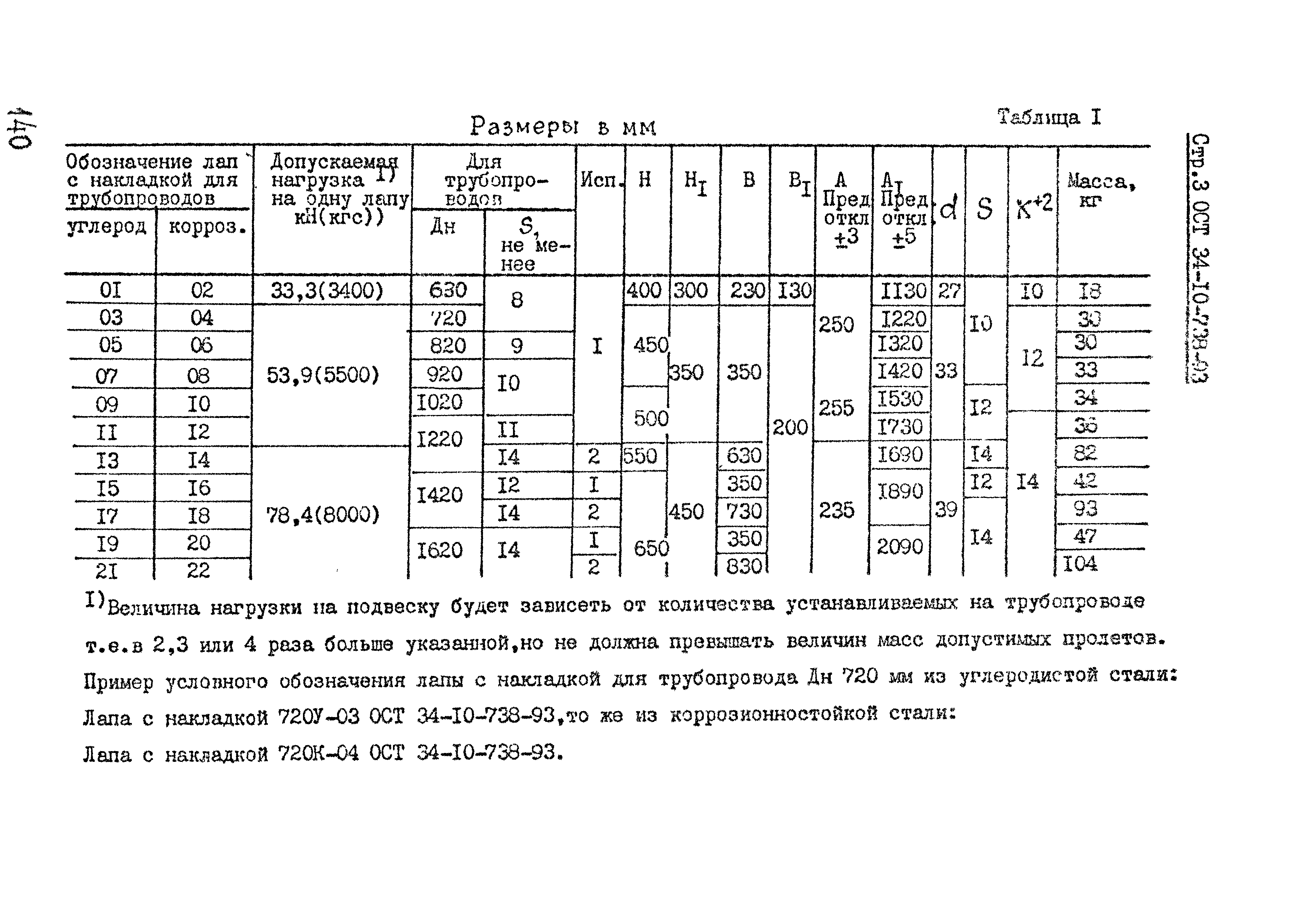 ОСТ 34-10-738-93