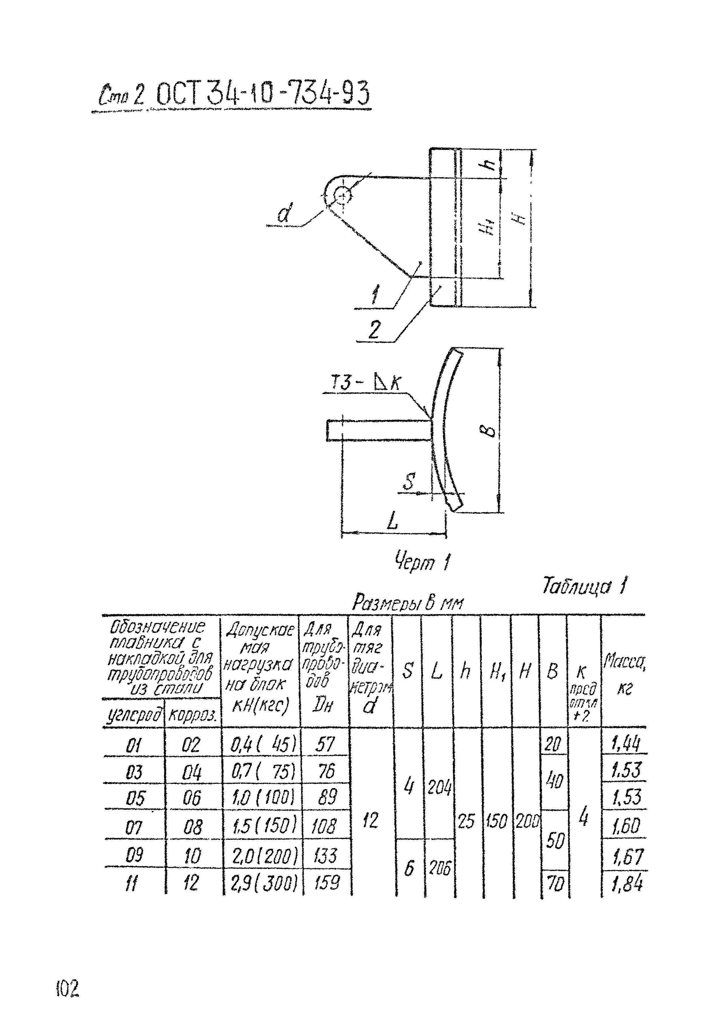 ОСТ 34-10-734-93