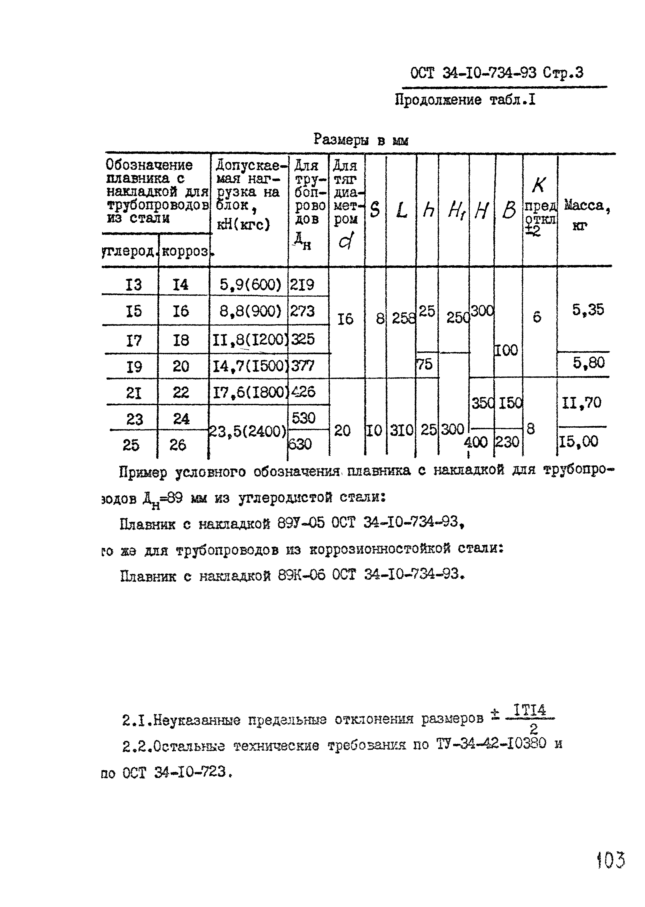 ОСТ 34-10-734-93