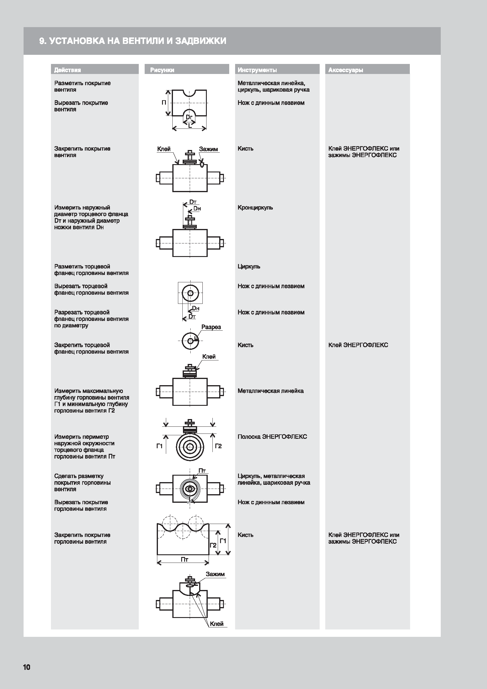 Инструкция 