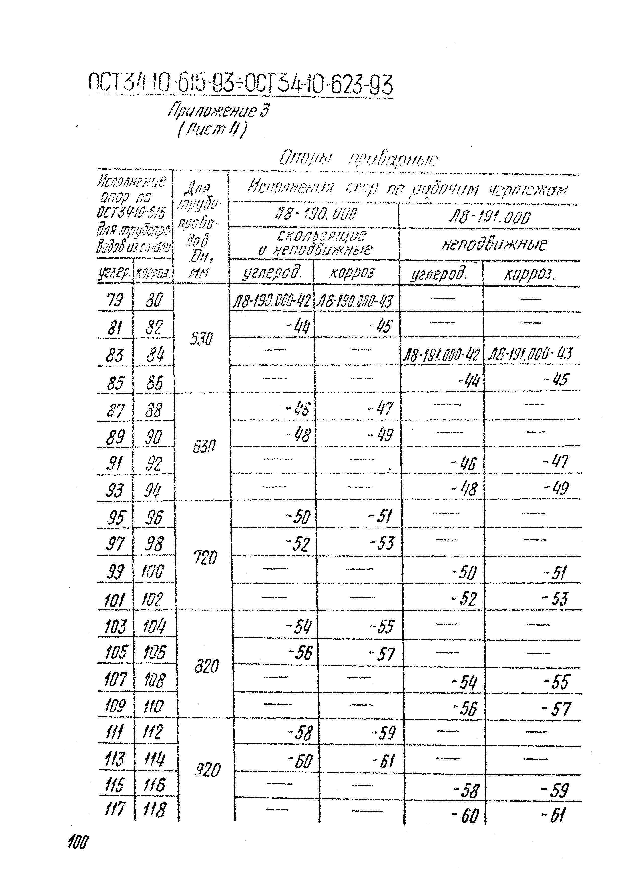 ОСТ 34-10-623-93