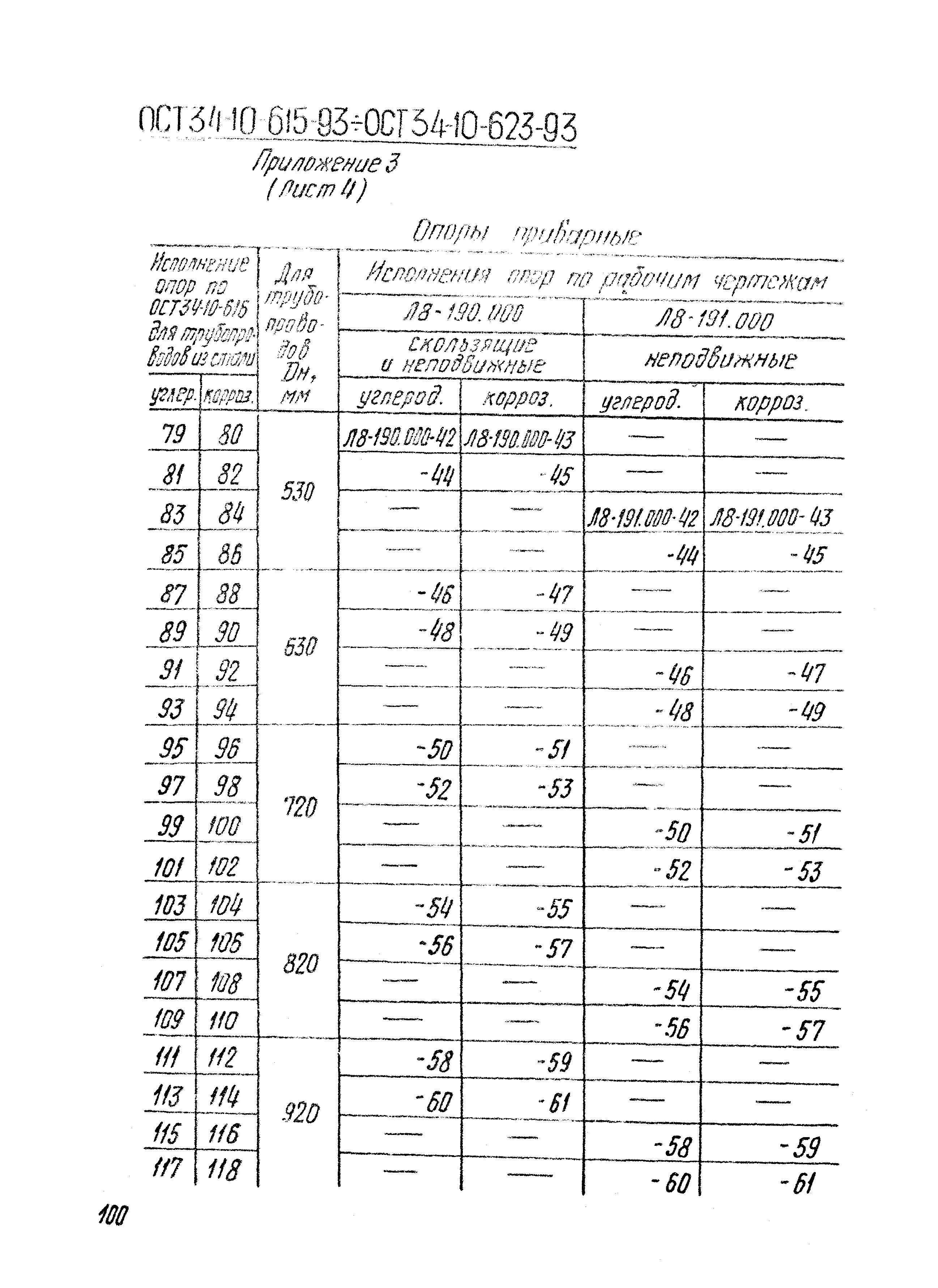 ОСТ 34-10-621-93