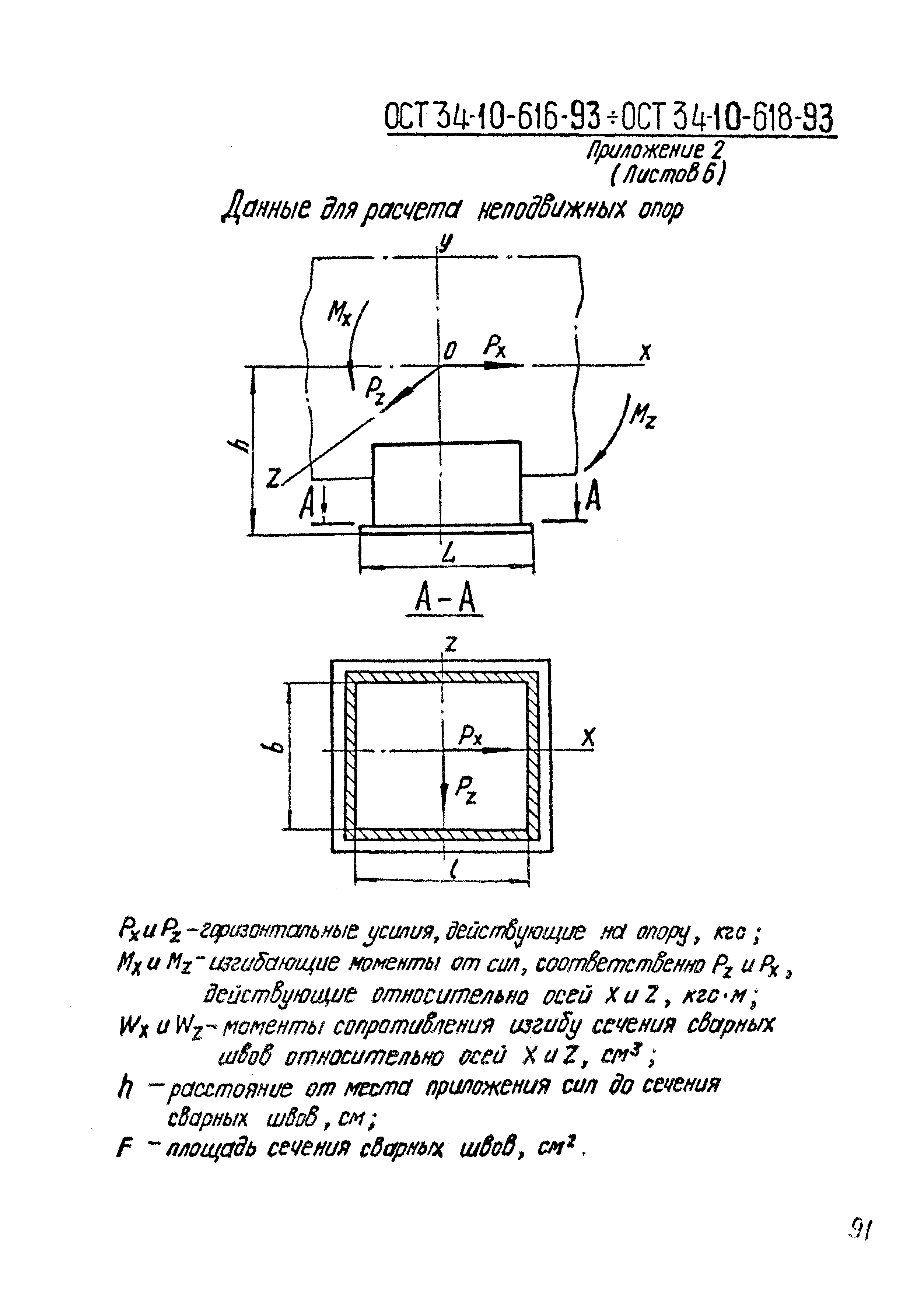 ОСТ 34-10-621-93