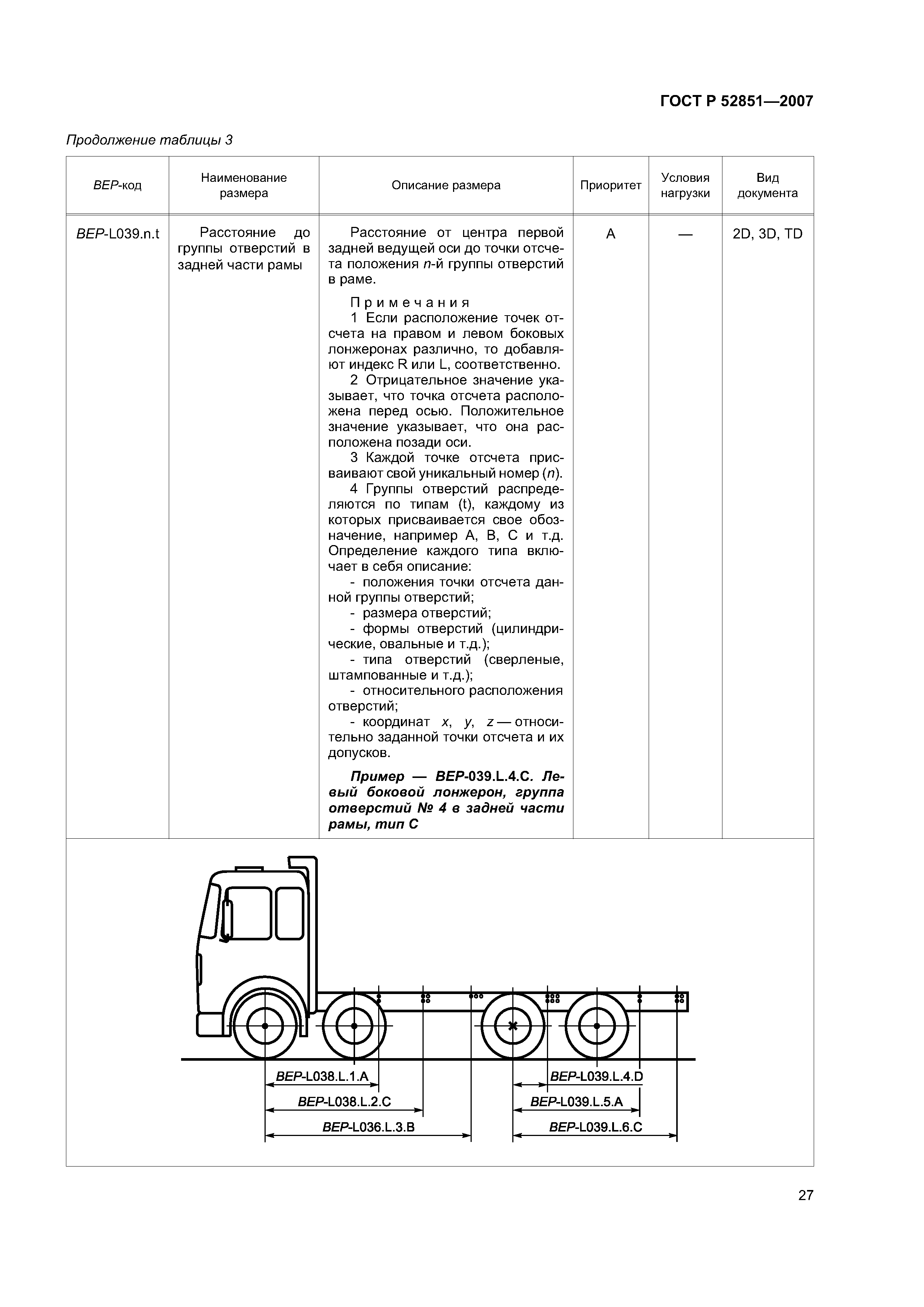 ГОСТ Р 52851-2007