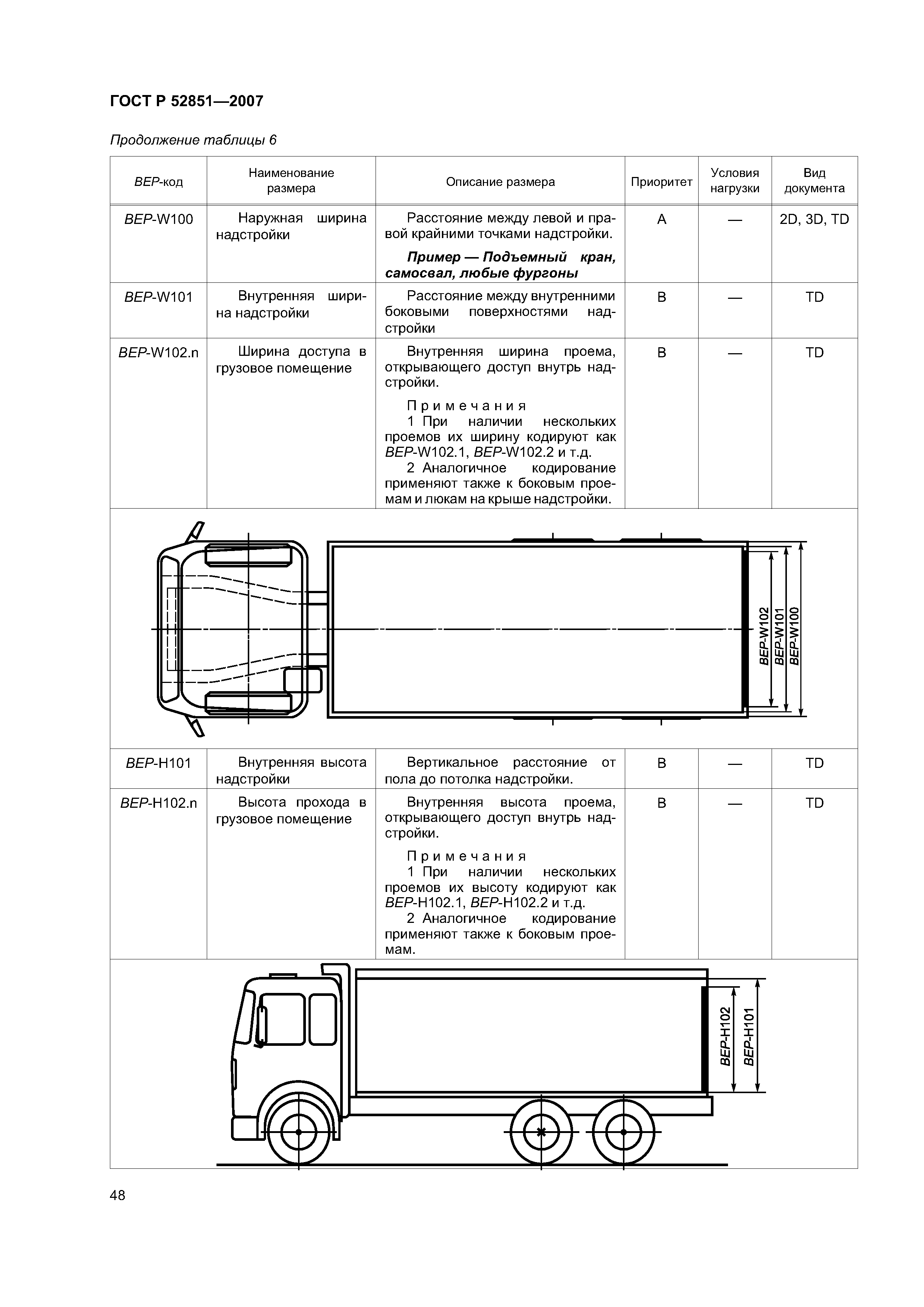 ГОСТ Р 52851-2007