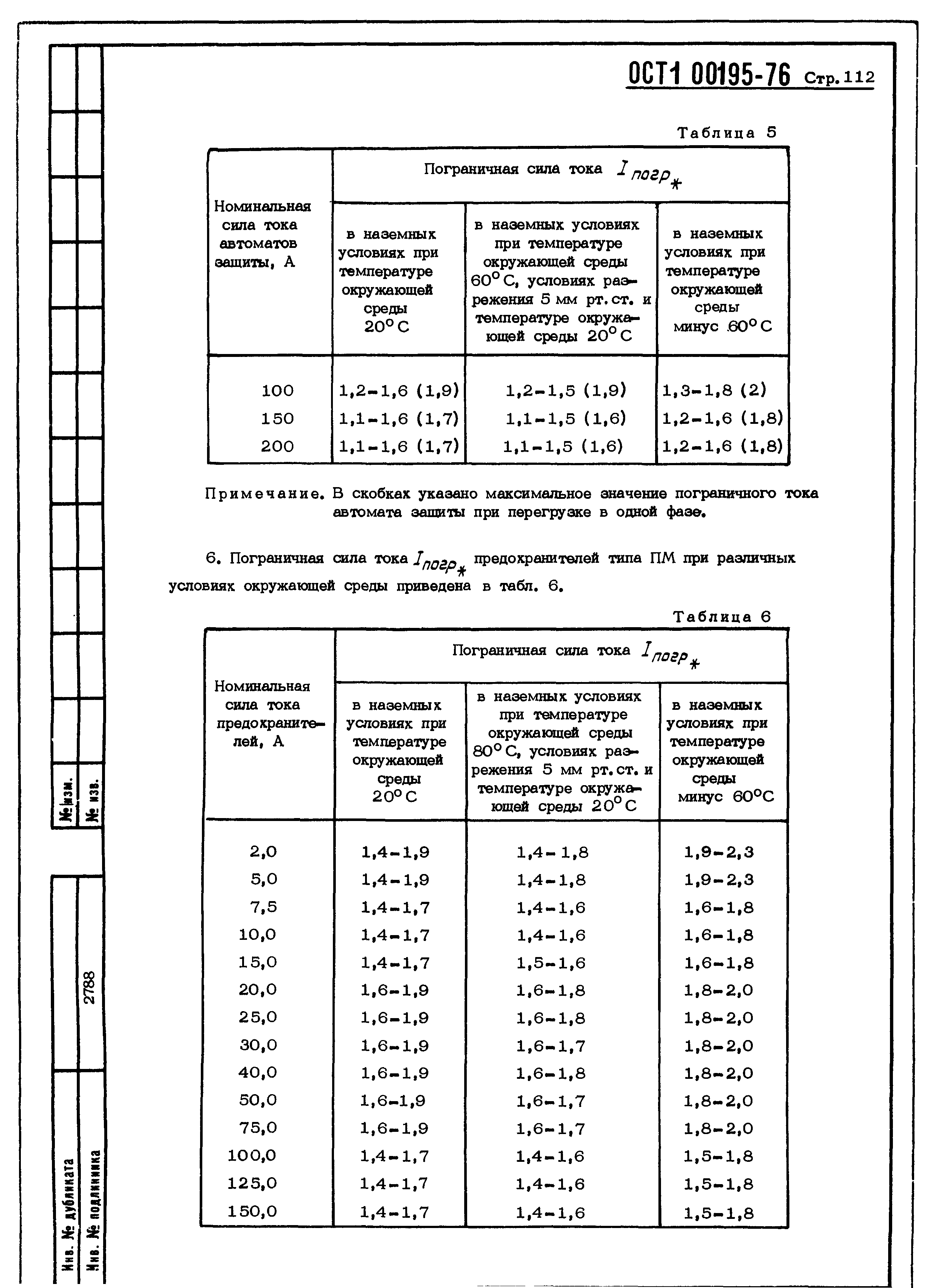 ОСТ 1 00195-76