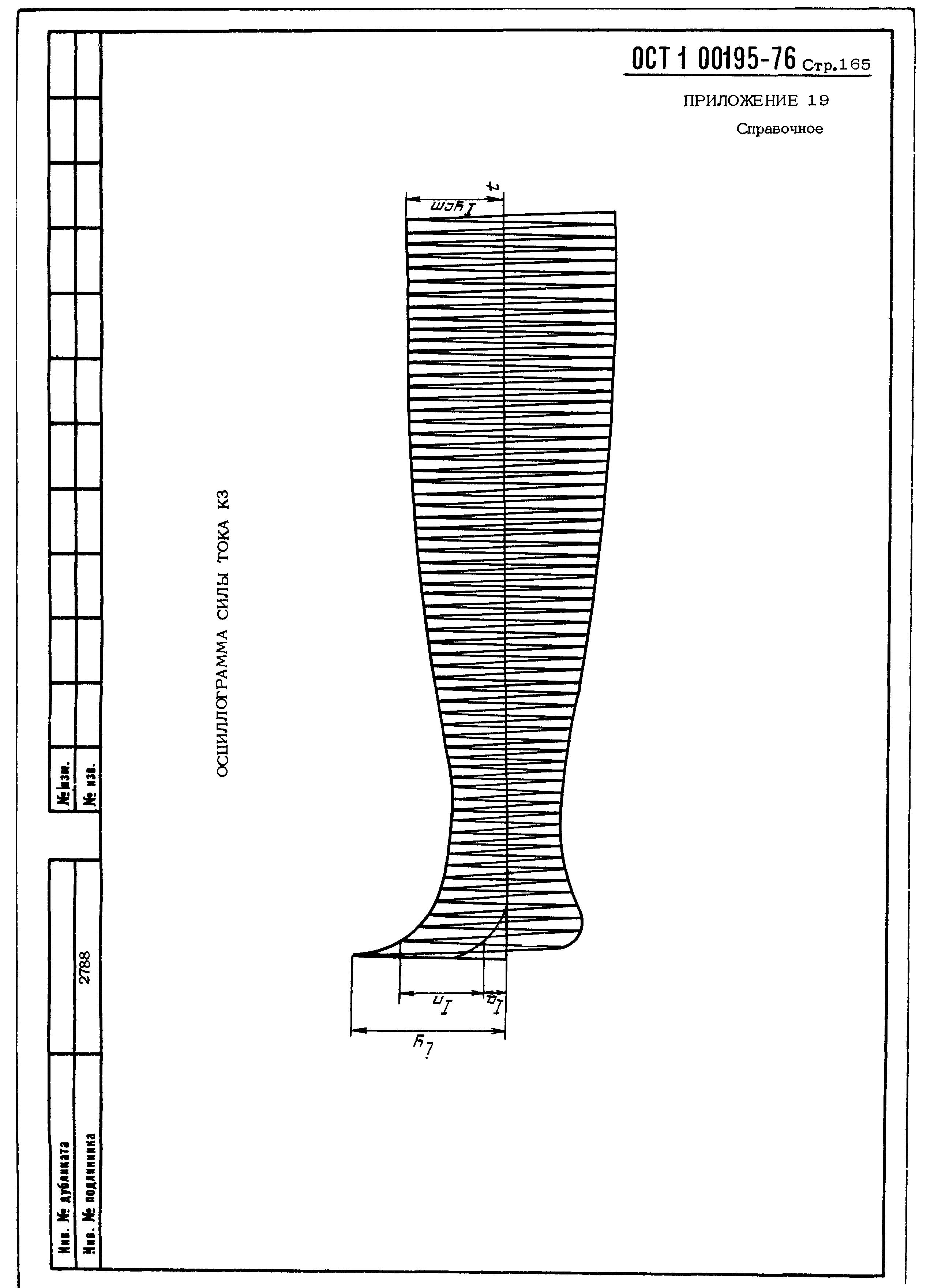 ОСТ 1 00195-76