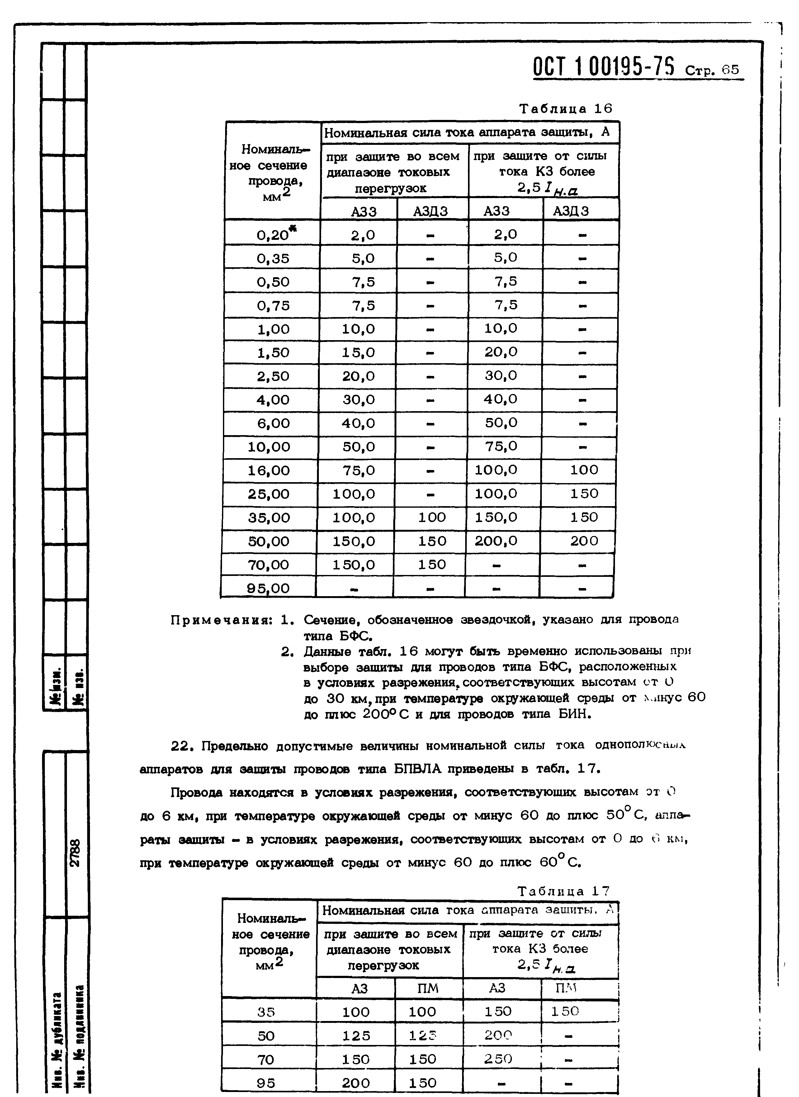 ОСТ 1 00195-76