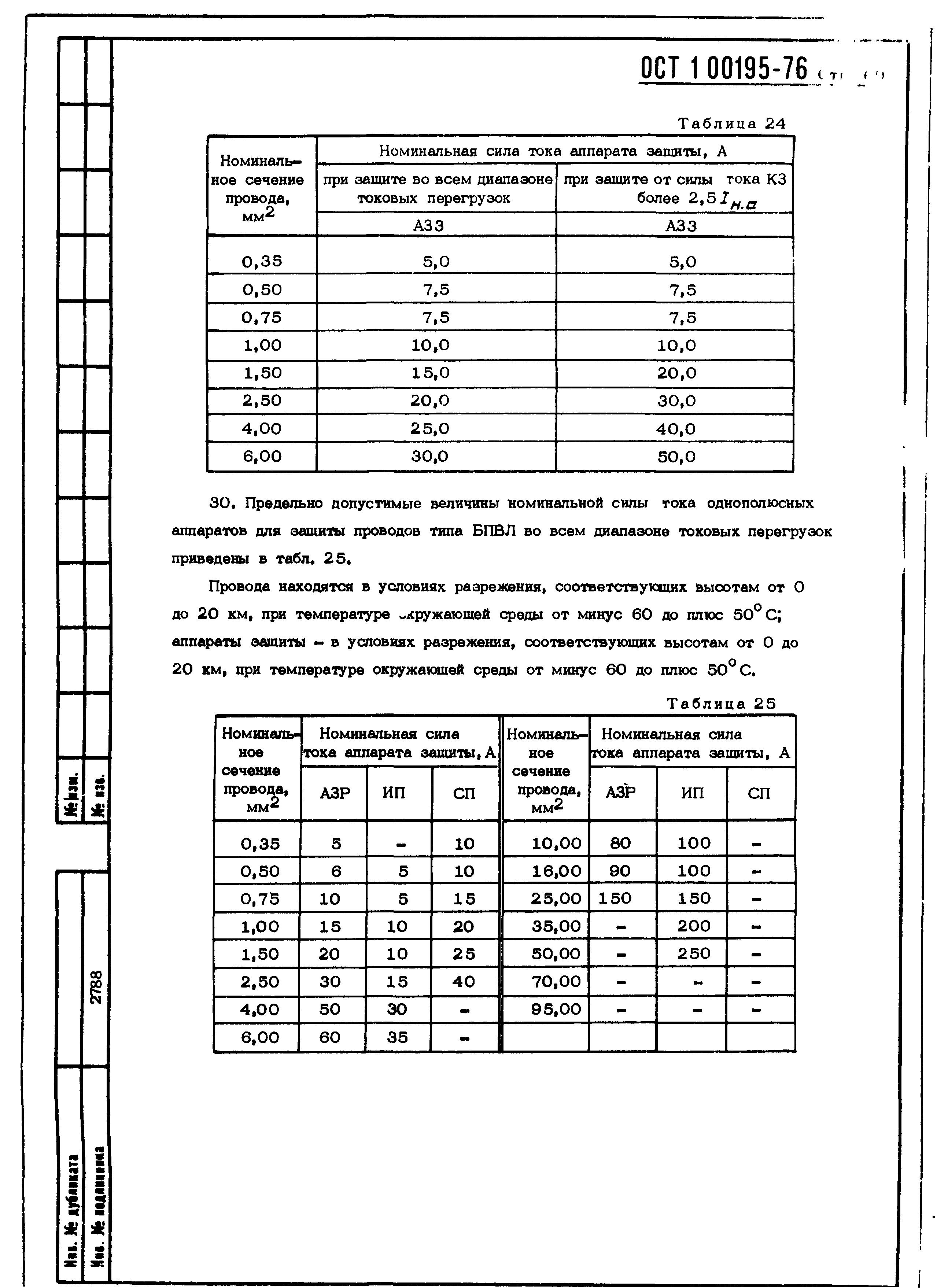 ОСТ 1 00195-76