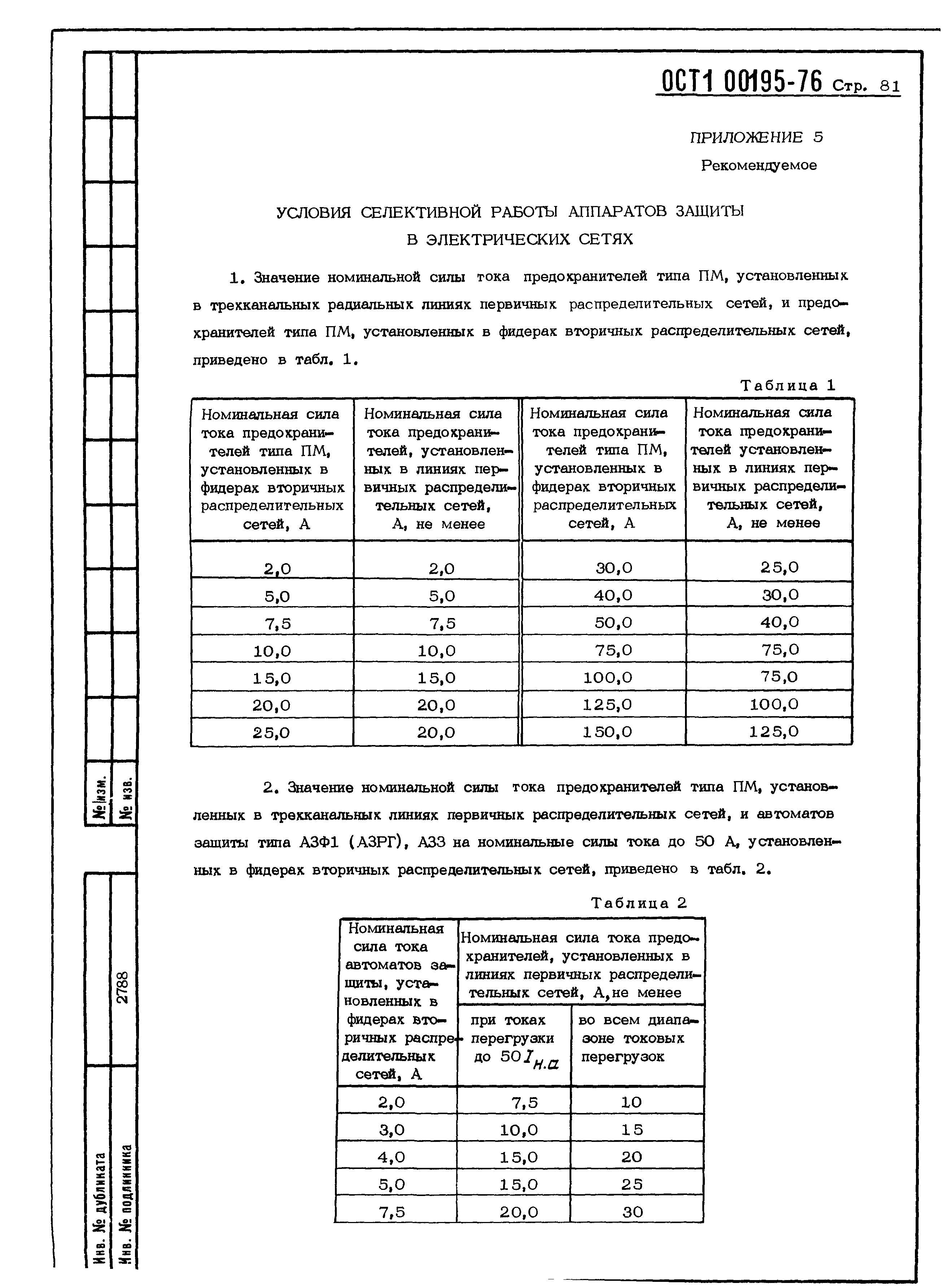 ОСТ 1 00195-76