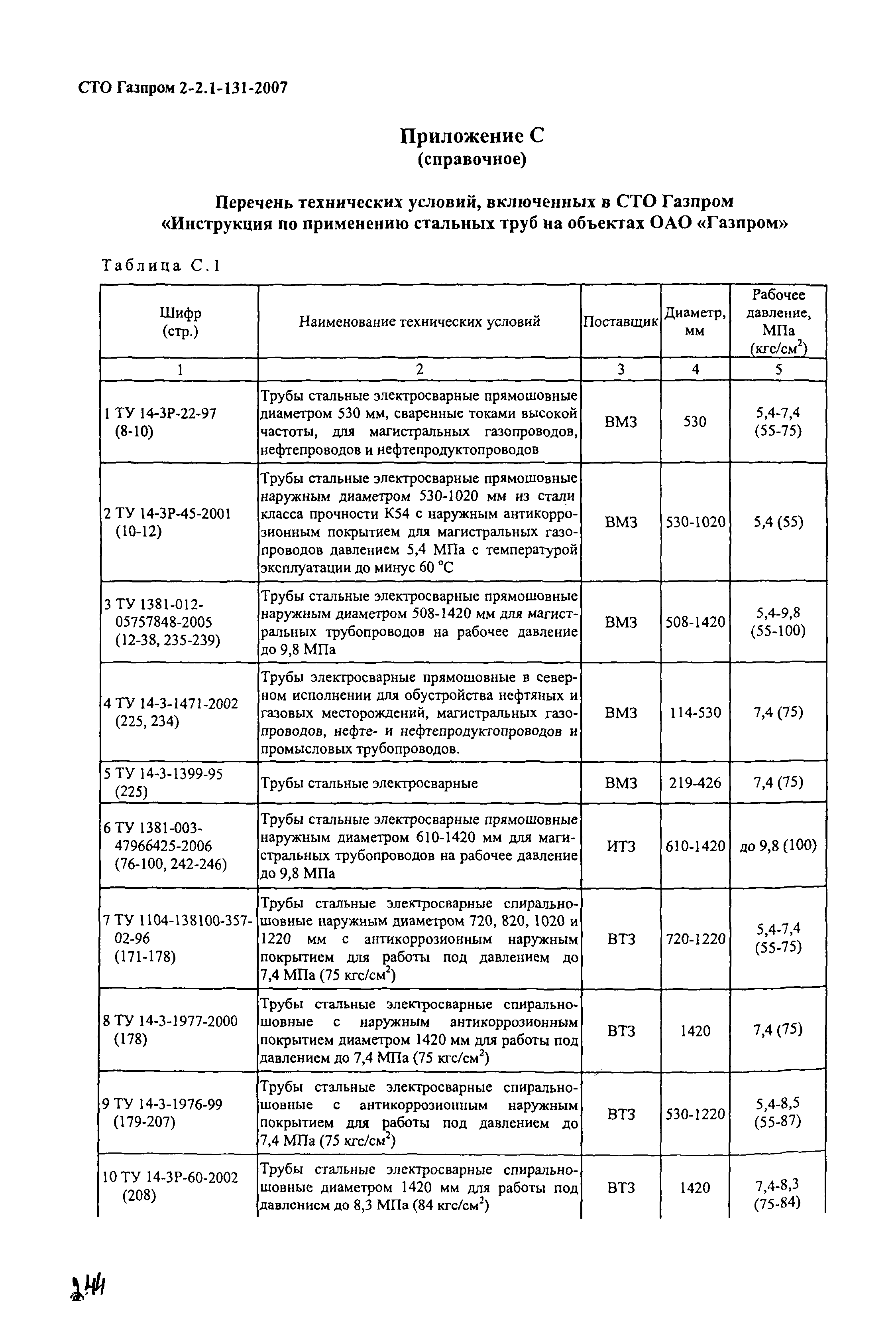 СТО Газпром 2-2.1-131-2007